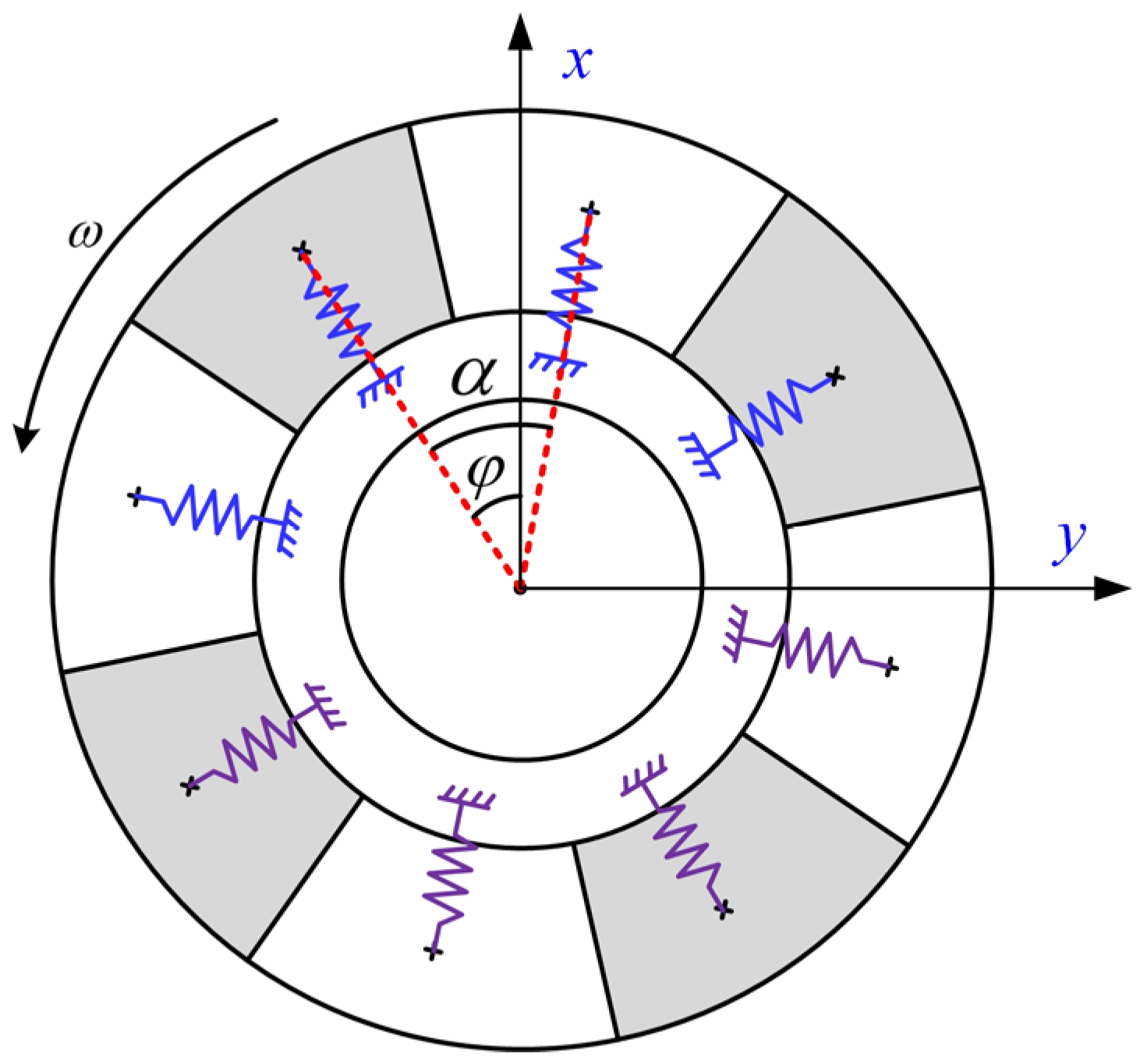 Processes 11 01301 g005 Processes 11 01301 g005