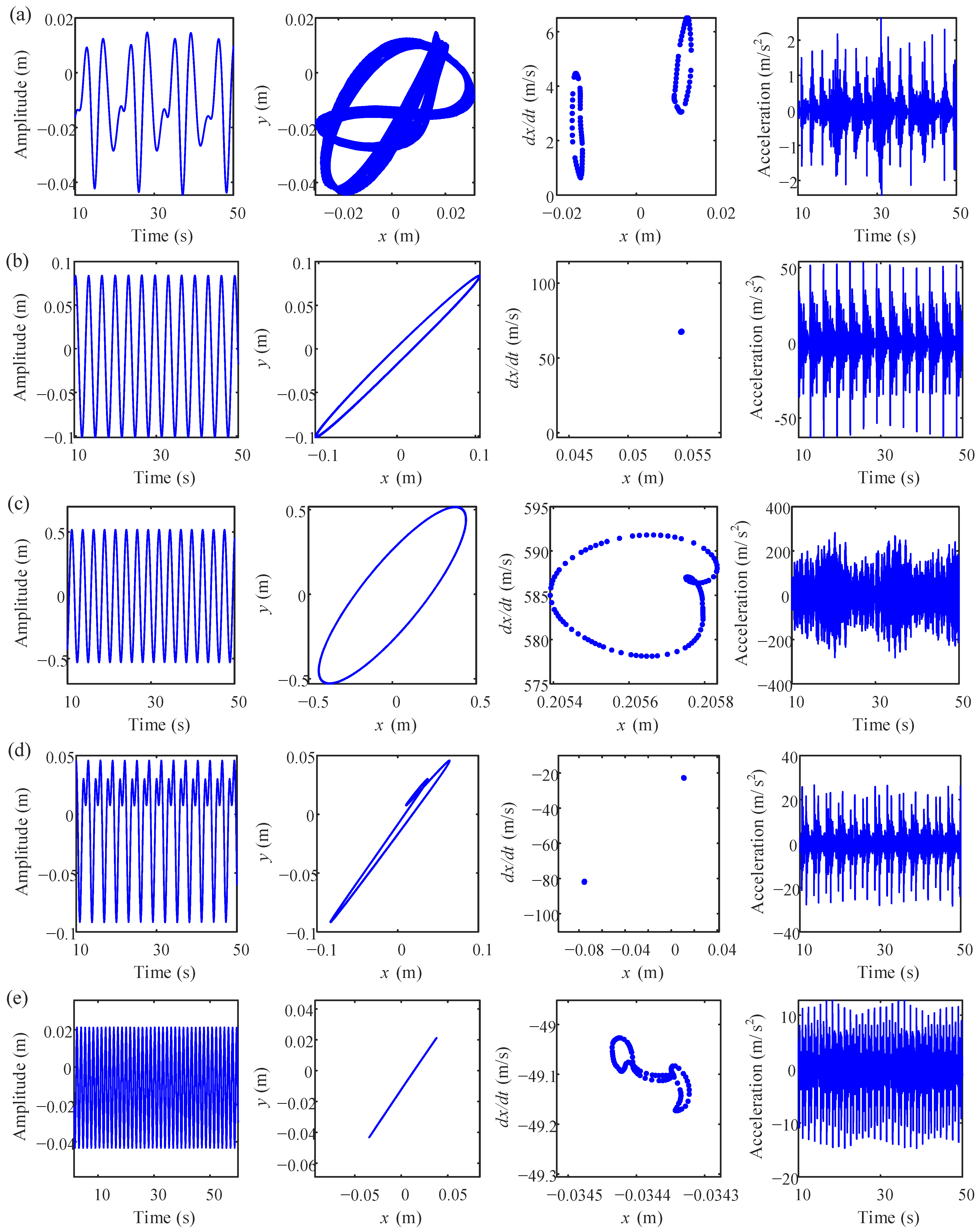 Processes 11 01301 g008 Processes 11 01301 g008