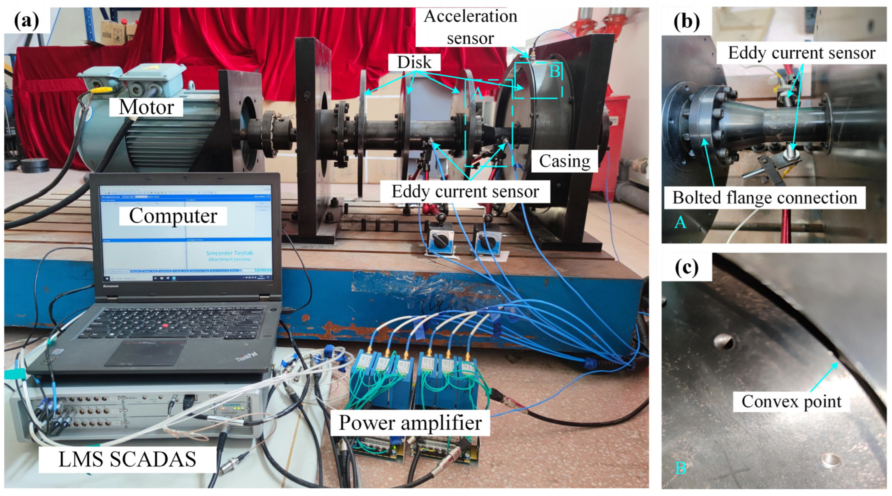 Processes 11 01301 g011 Processes 11 01301 g011