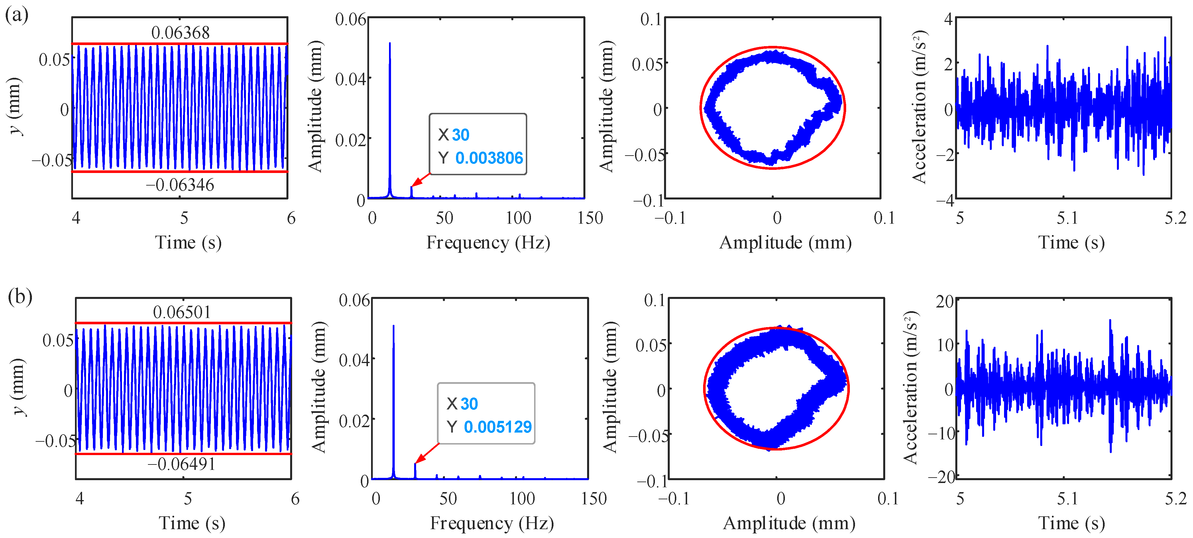 Processes 11 01301 g012 Processes 11 01301 g012