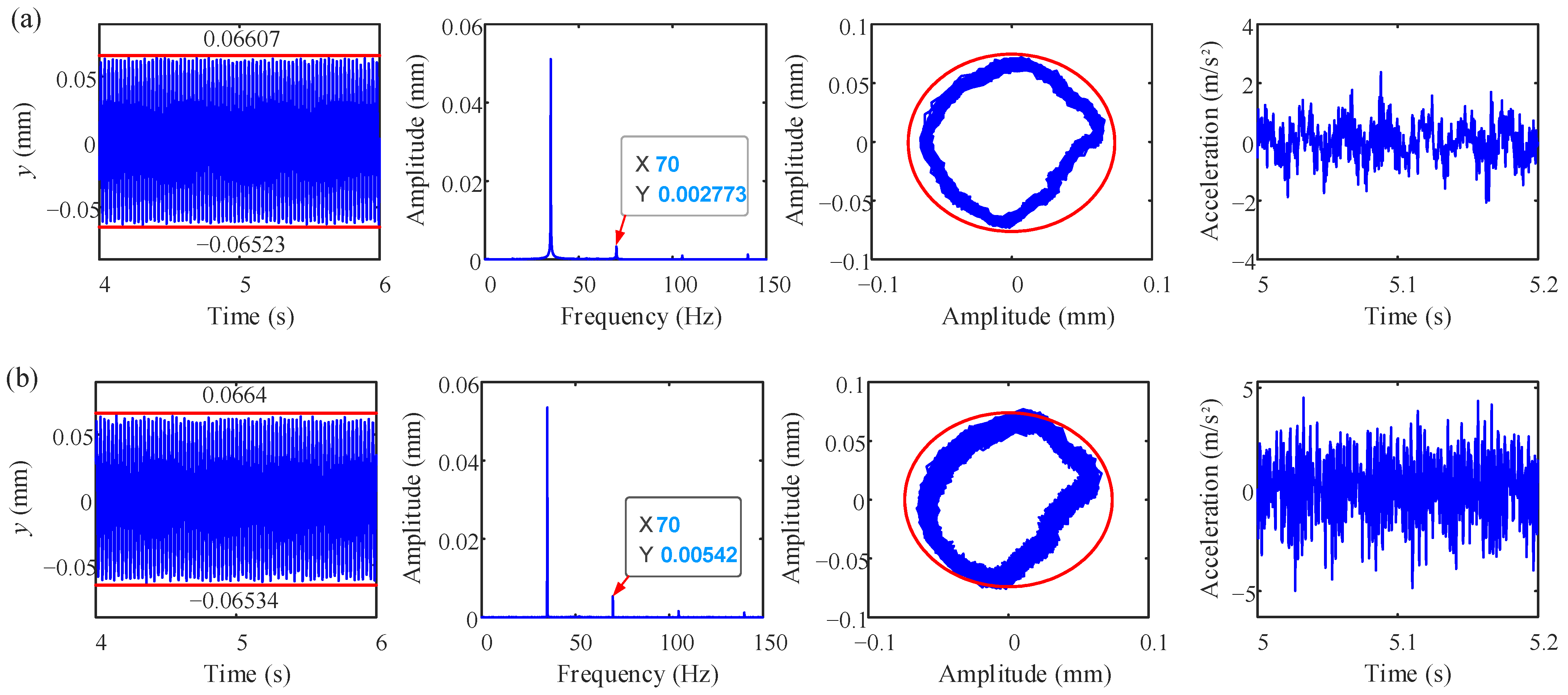 Processes 11 01301 g013 Processes 11 01301 g013