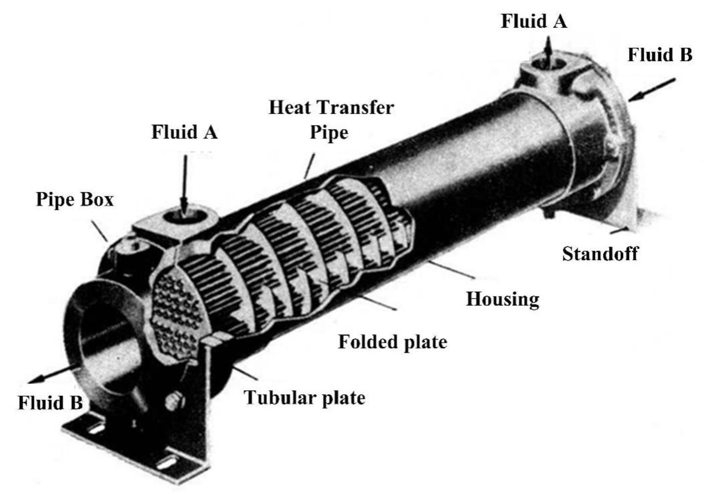 Processes 11 01302 g008 550