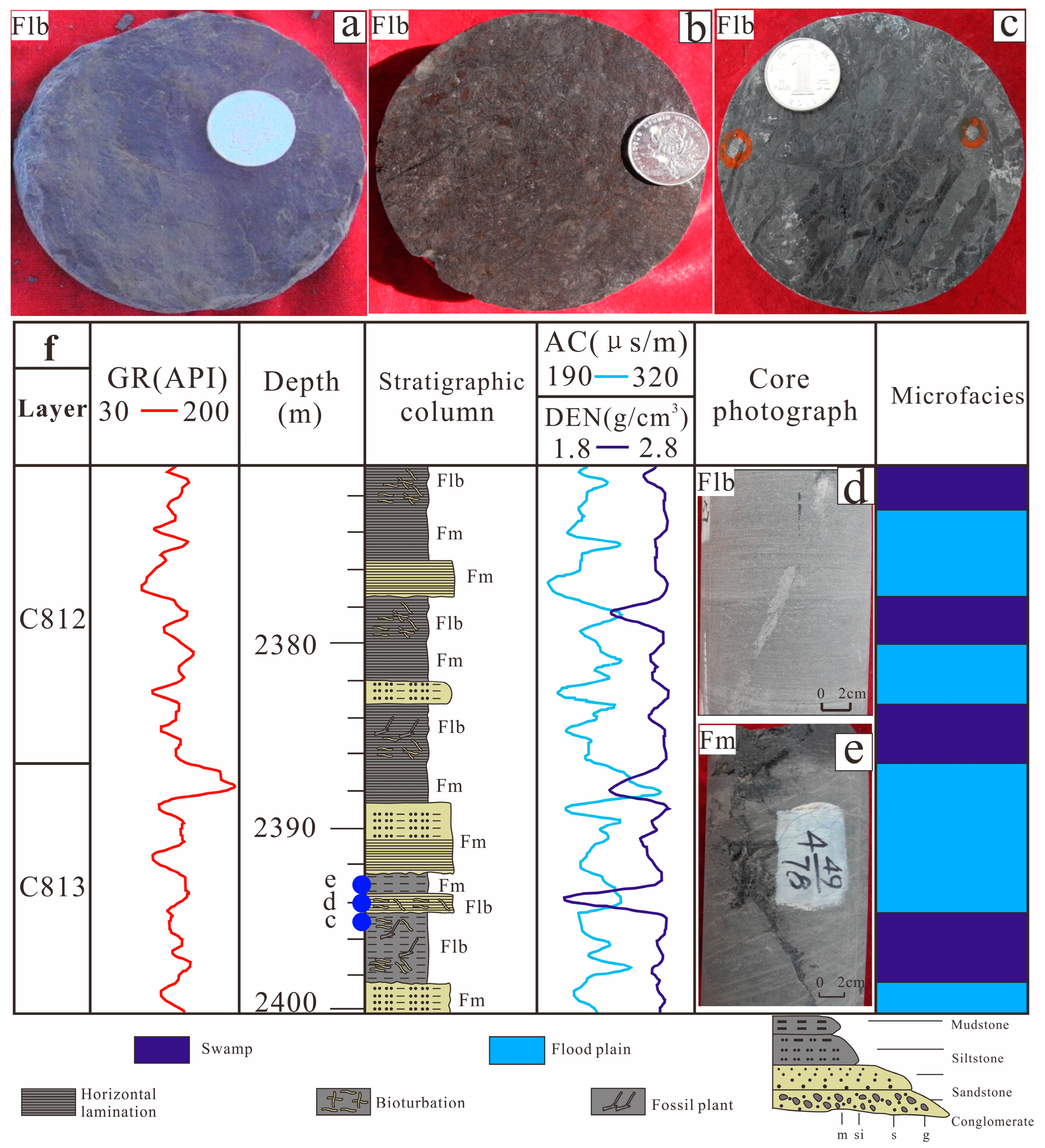 Processes 11 01303 g003
