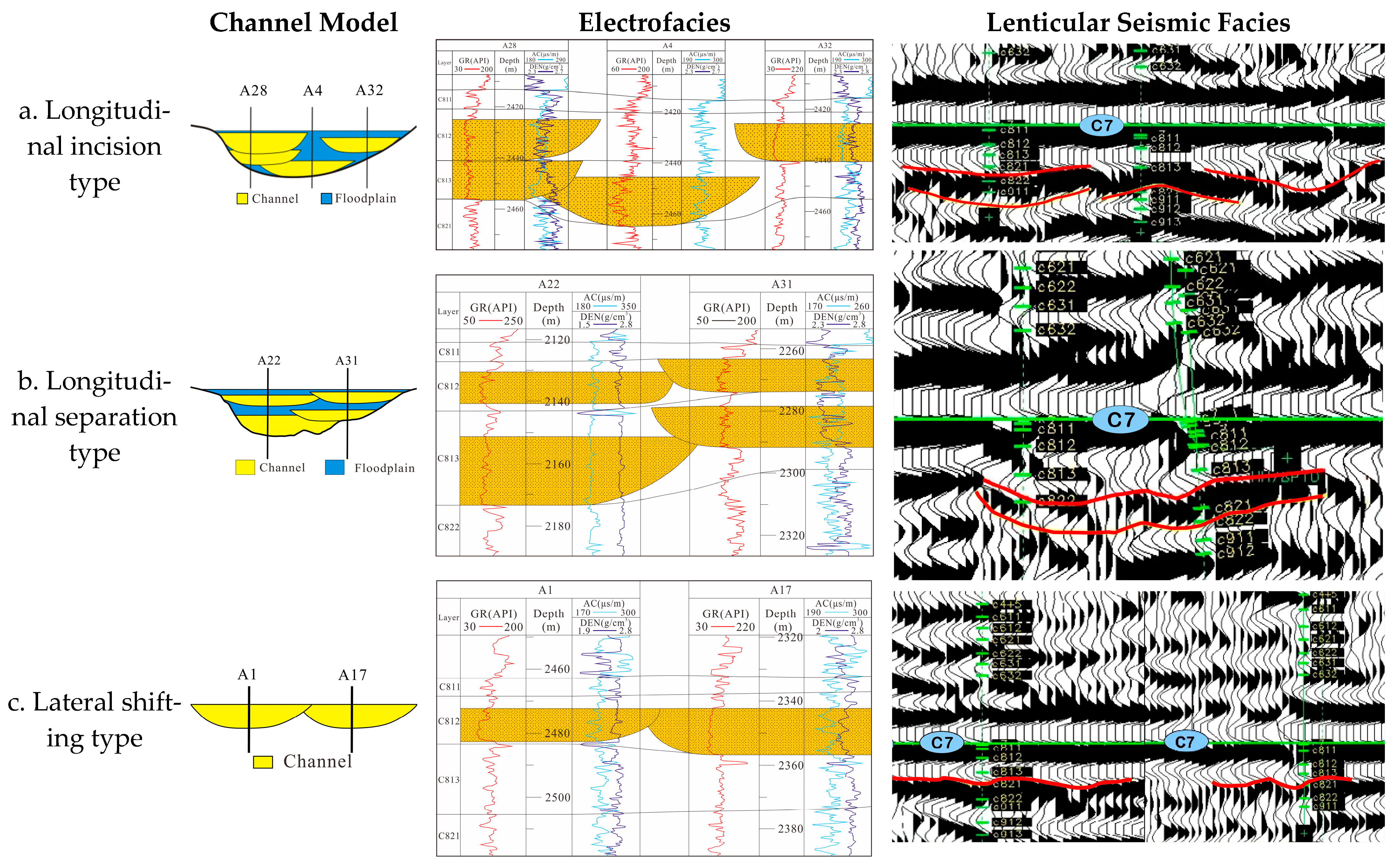 Processes 11 01303 g005a