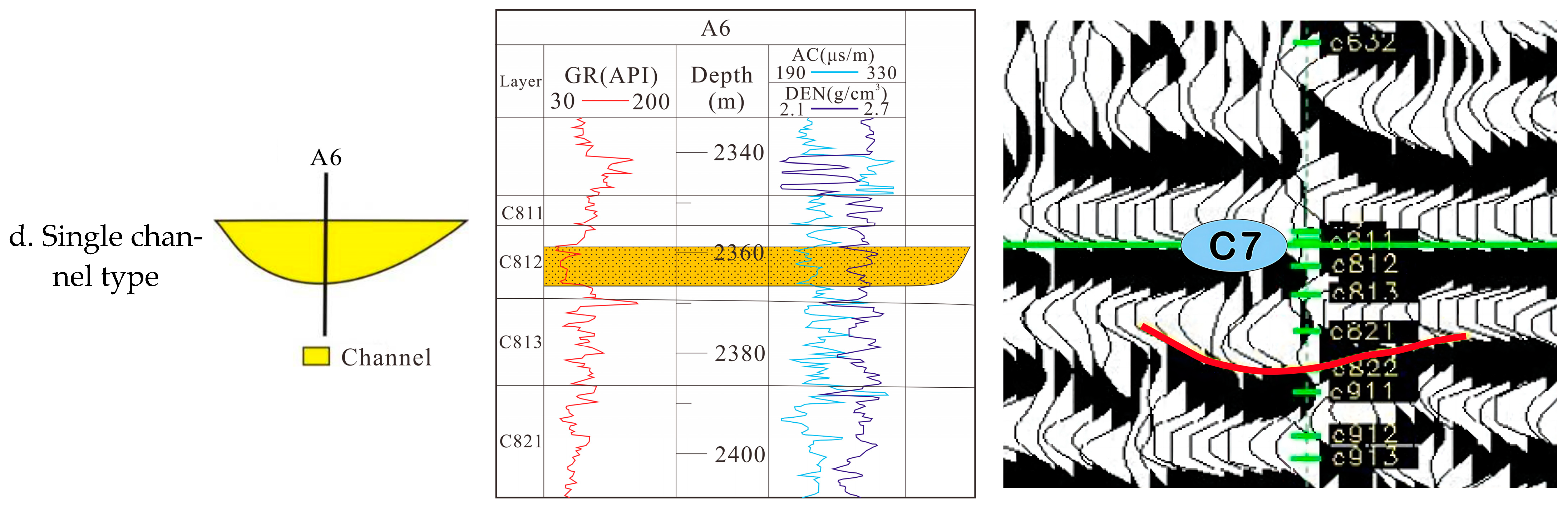 Processes 11 01303 g005b