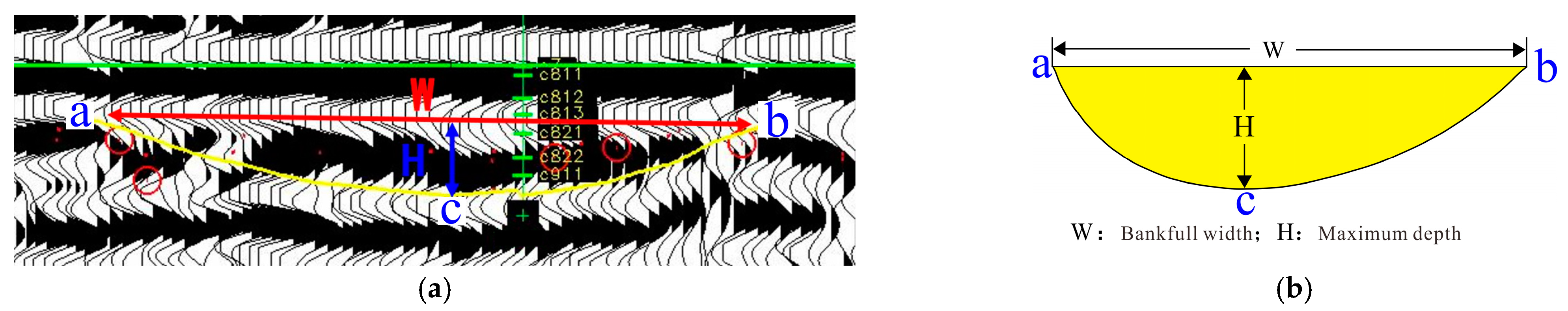 Processes 11 01303 g007