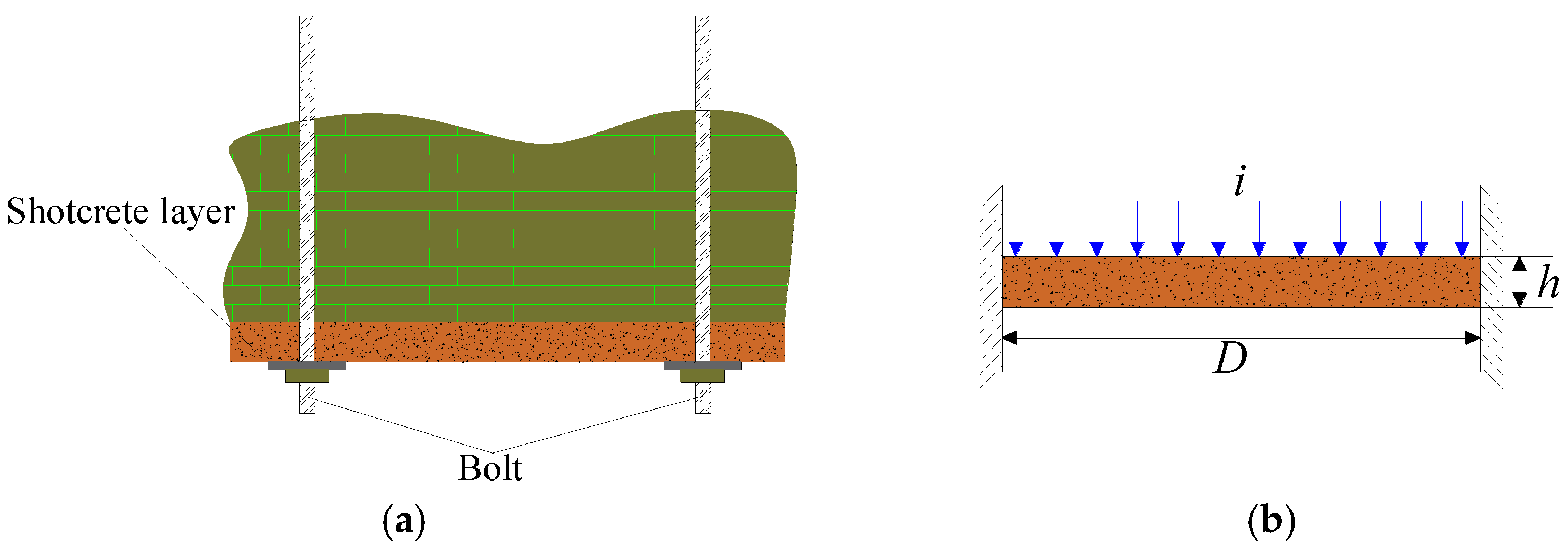 Processes 11 01307 g009