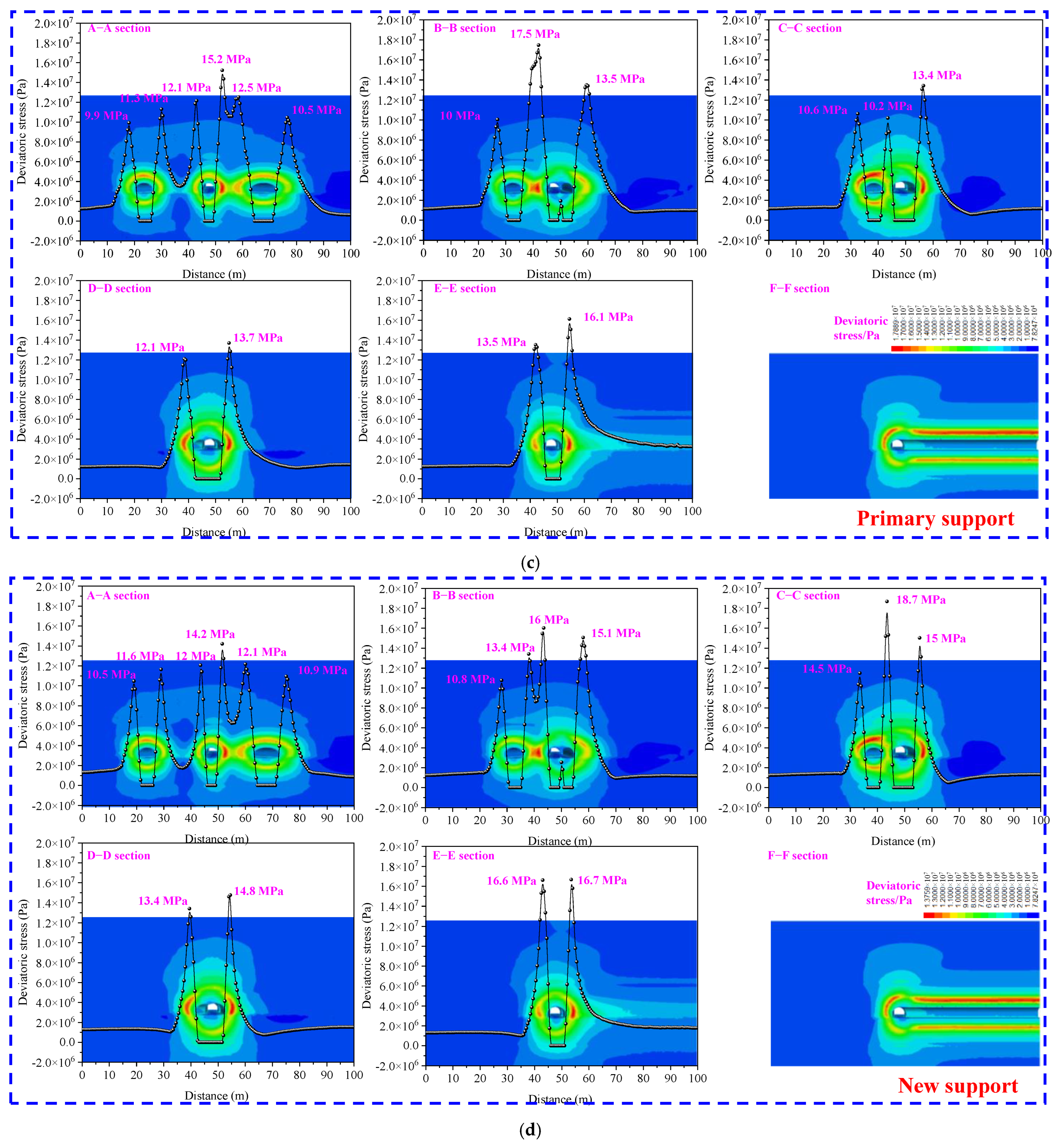 Processes 11 01307 g014b