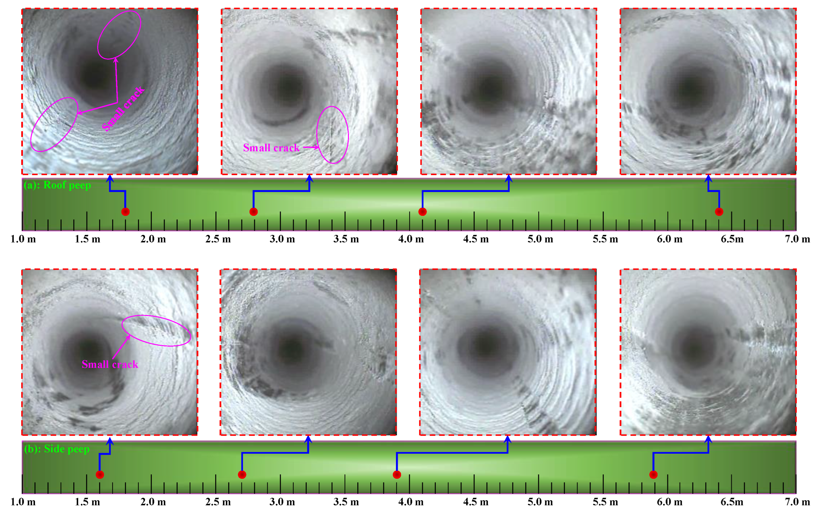 Processes 11 01307 g020