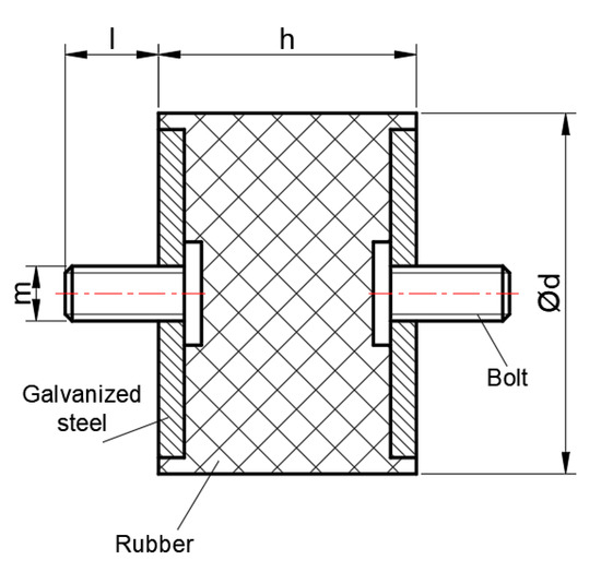 Buffer Rod Engineering Drawing Assessment of Adhesively Bonded Joints of Similar and Dissimilar ...