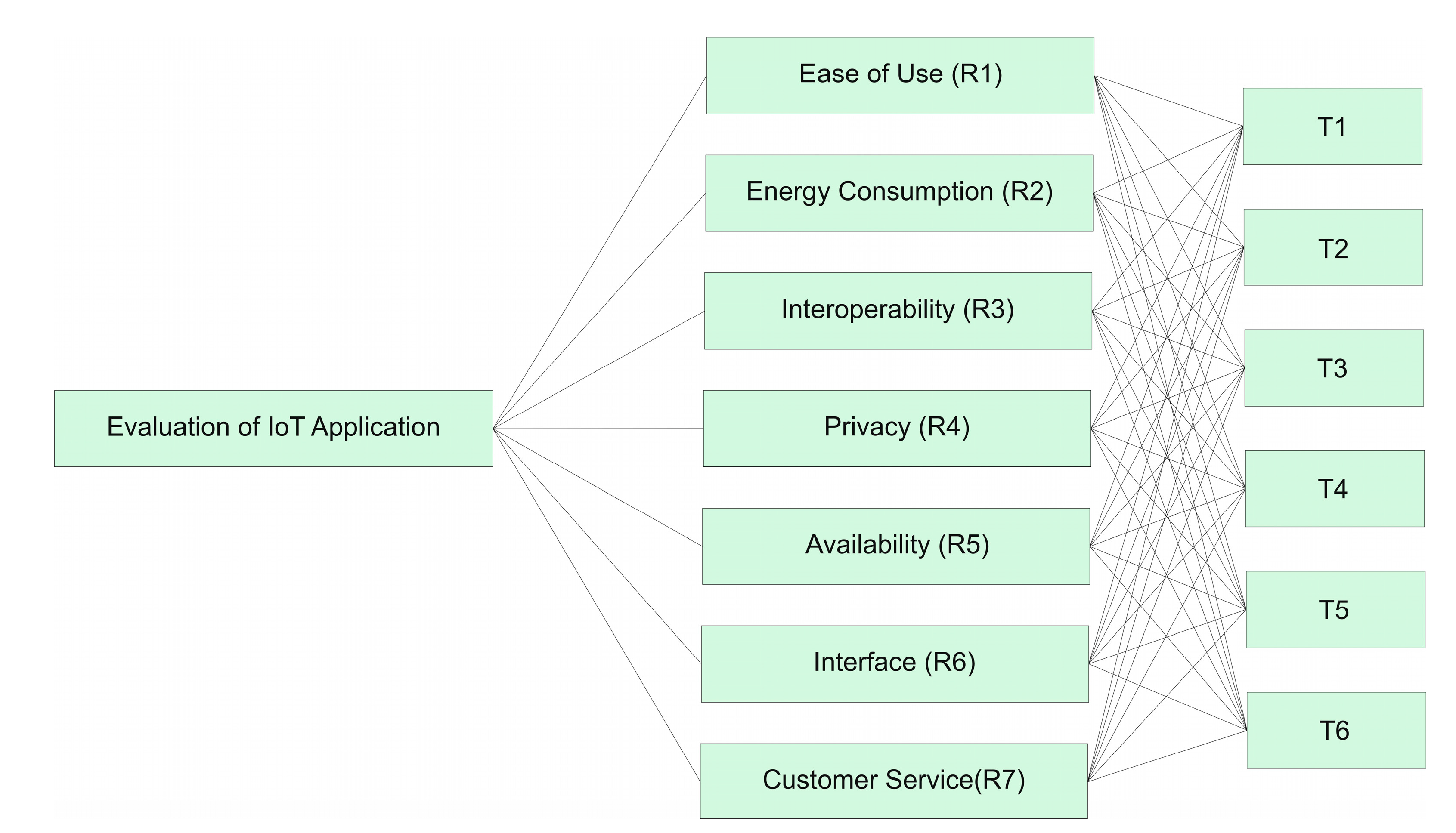 Processes 11 01313 g002