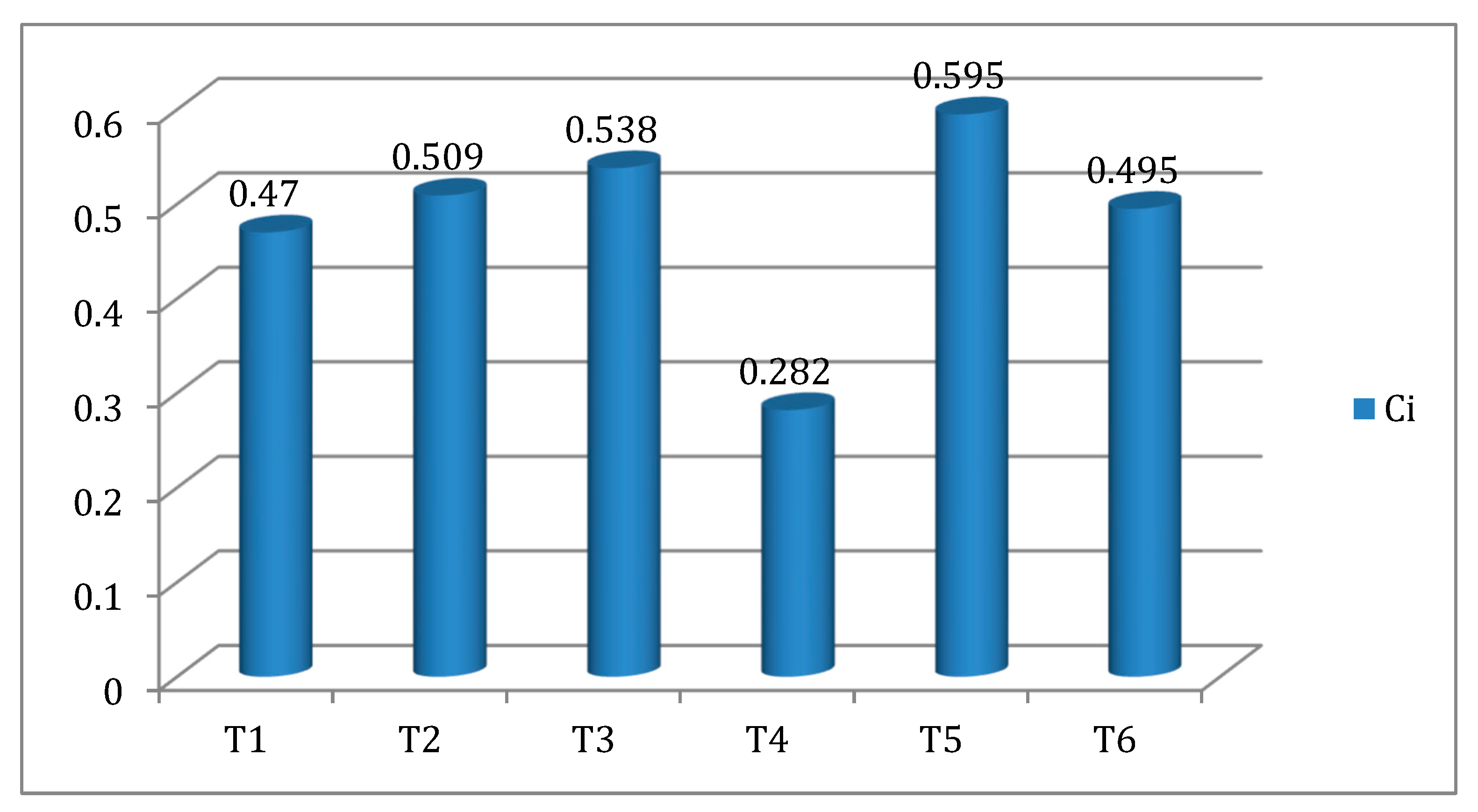 Processes 11 01313 g004