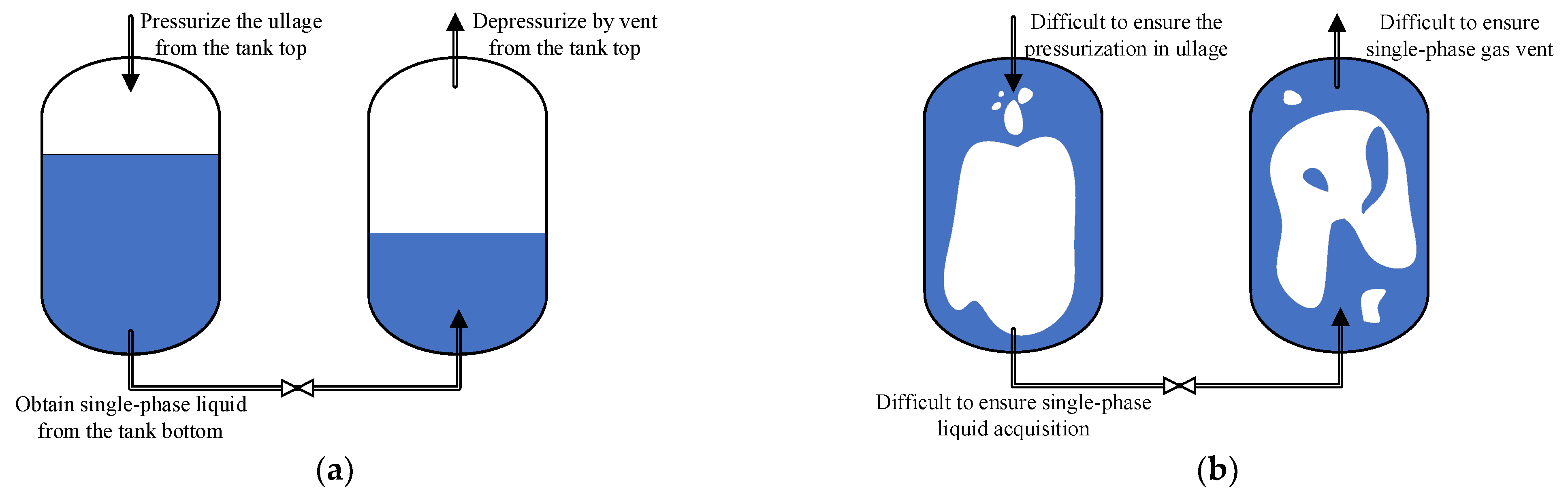 Processes 11 01315 g001 Processes 11 01315 g001