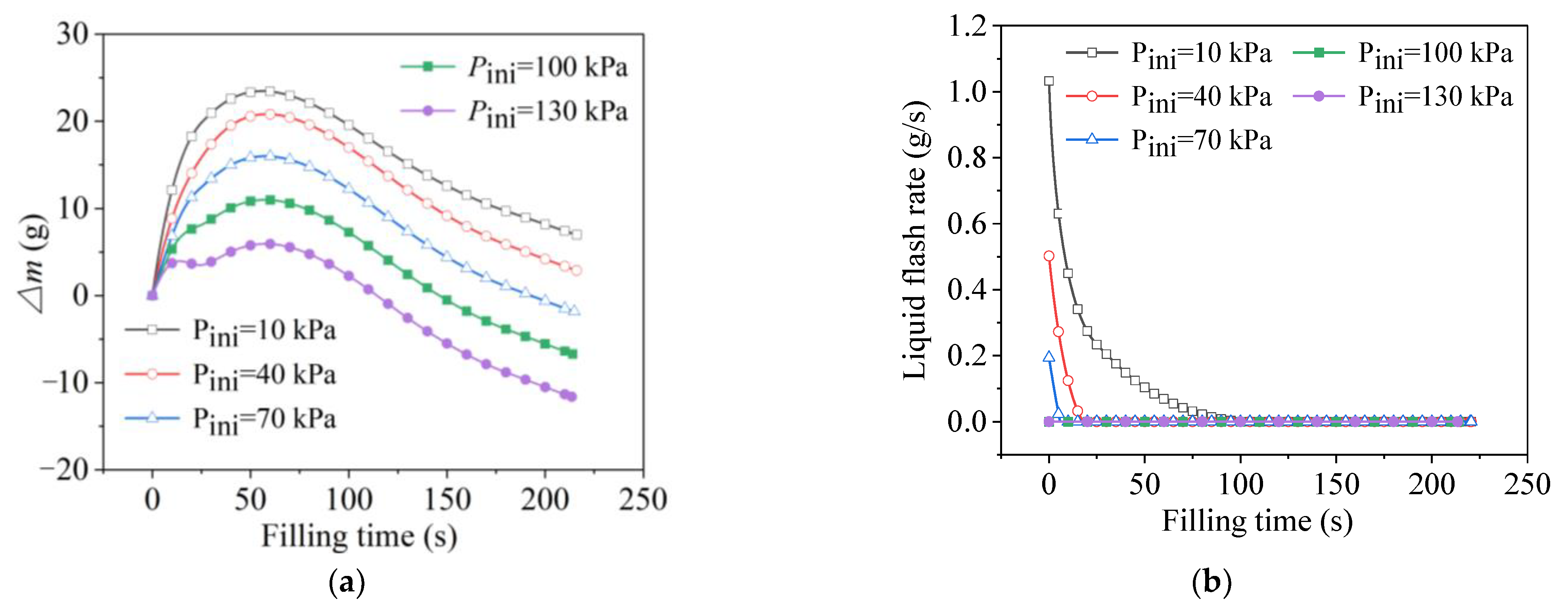 Processes 11 01315 g008 Processes 11 01315 g008
