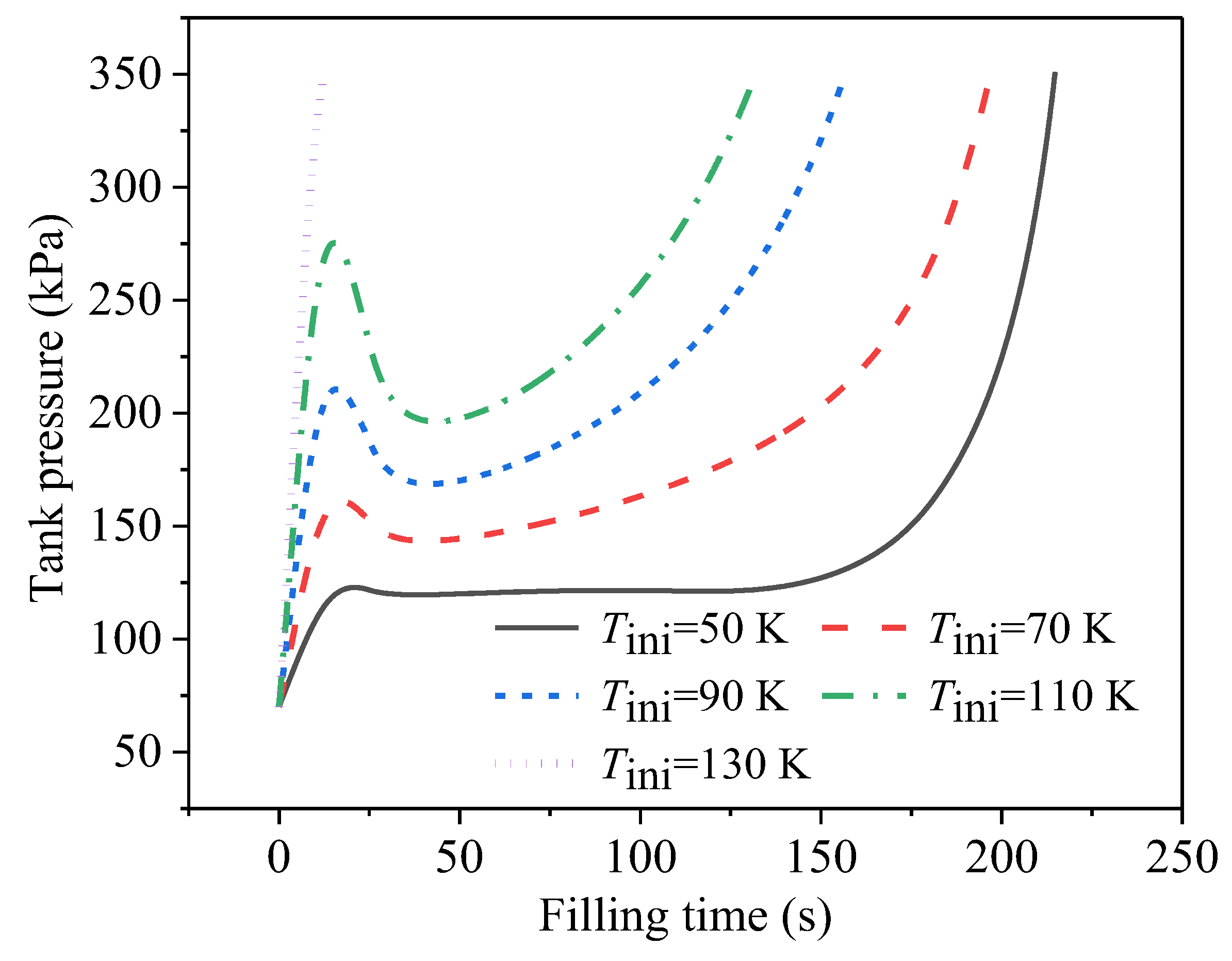 Processes 11 01315 g009 Processes 11 01315 g009