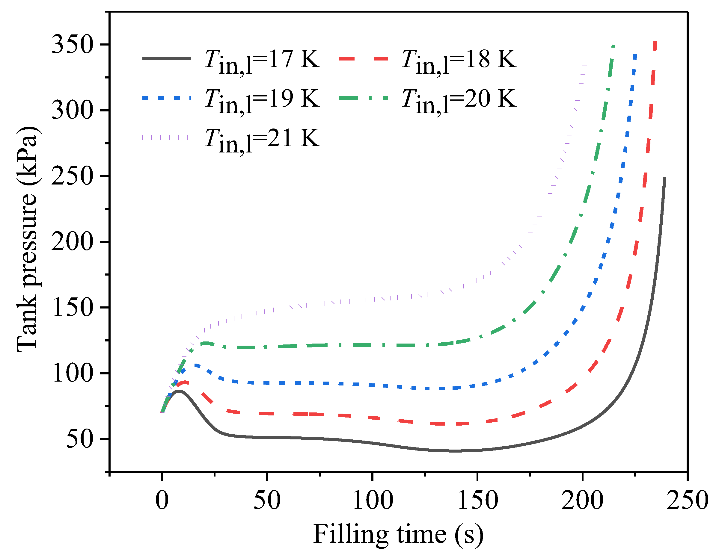 Processes 11 01315 g011 Processes 11 01315 g011