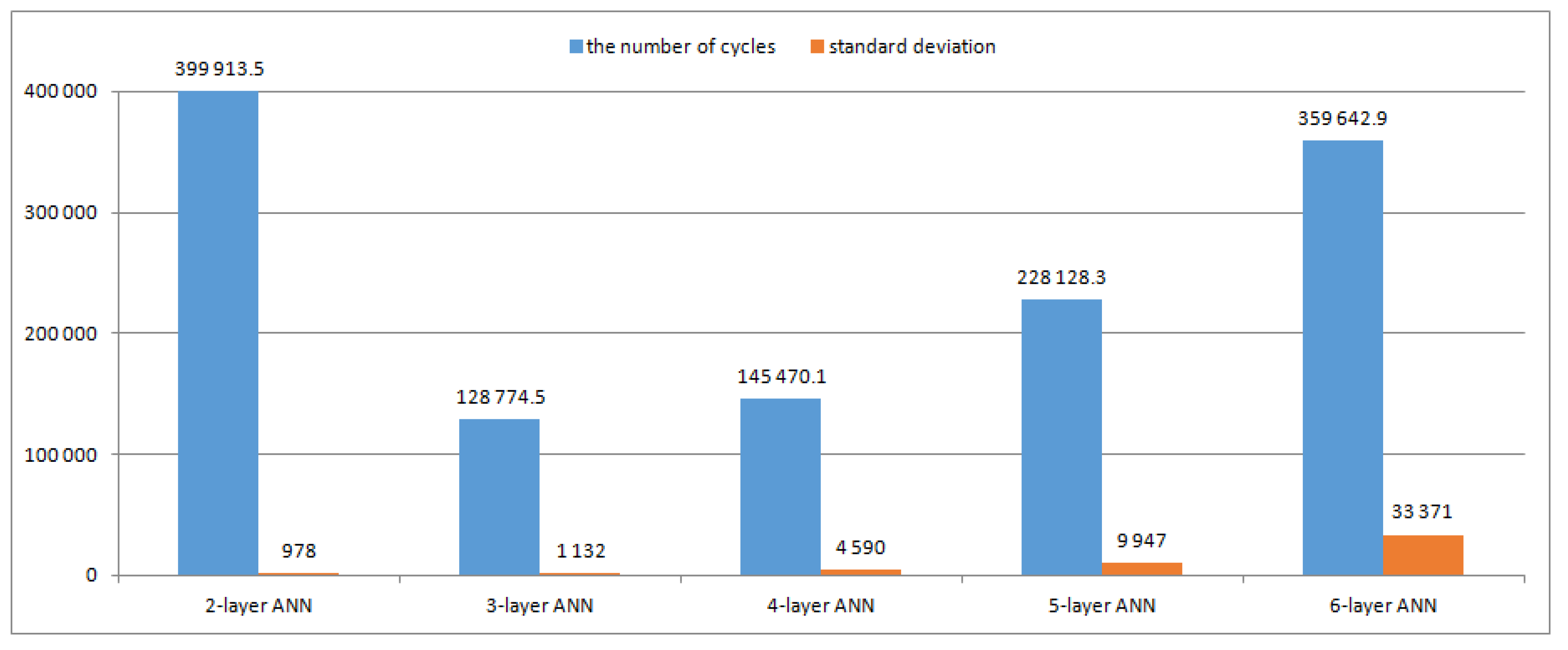 Processes 11 01316 g001