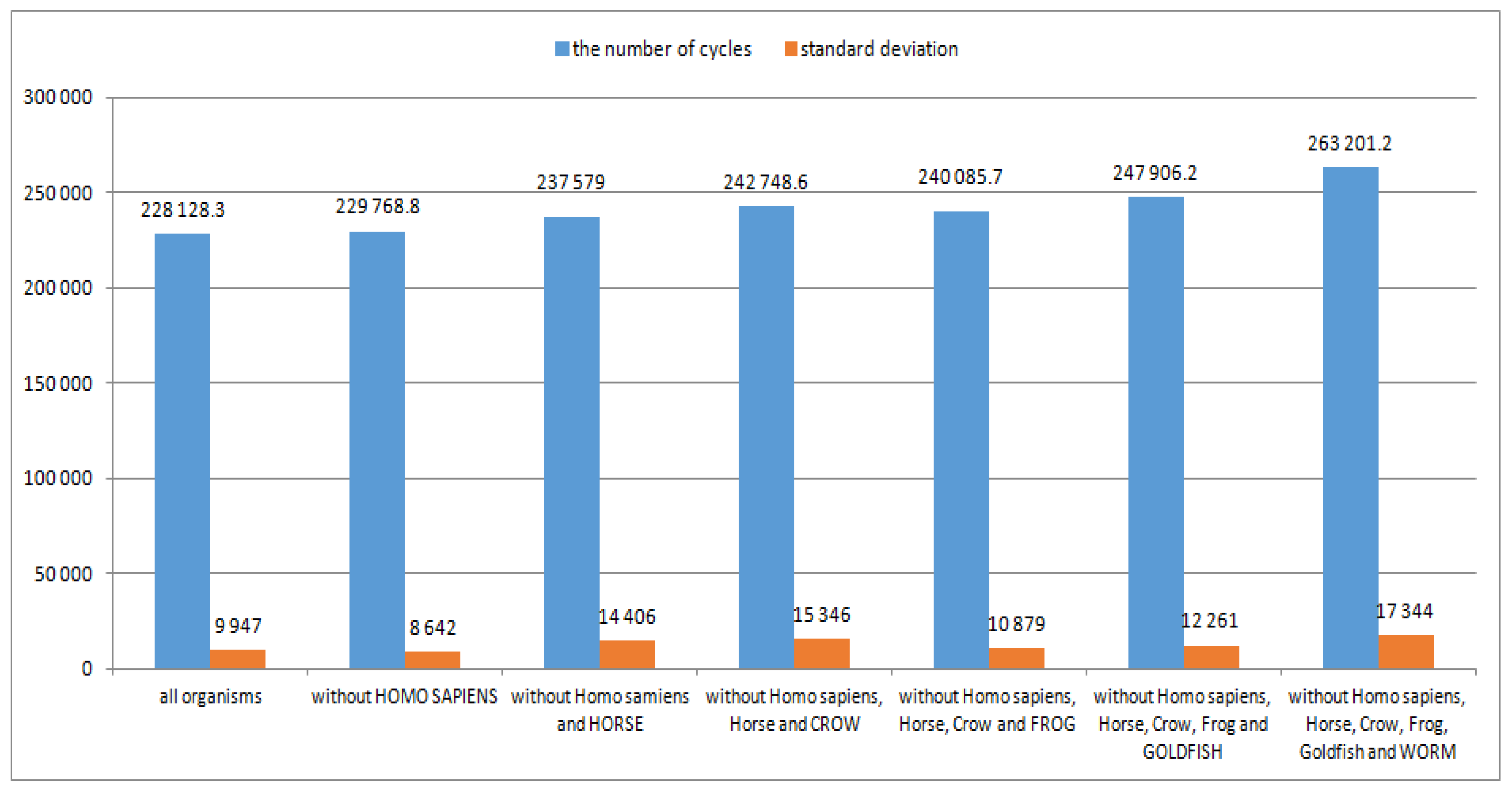 Processes 11 01316 g002