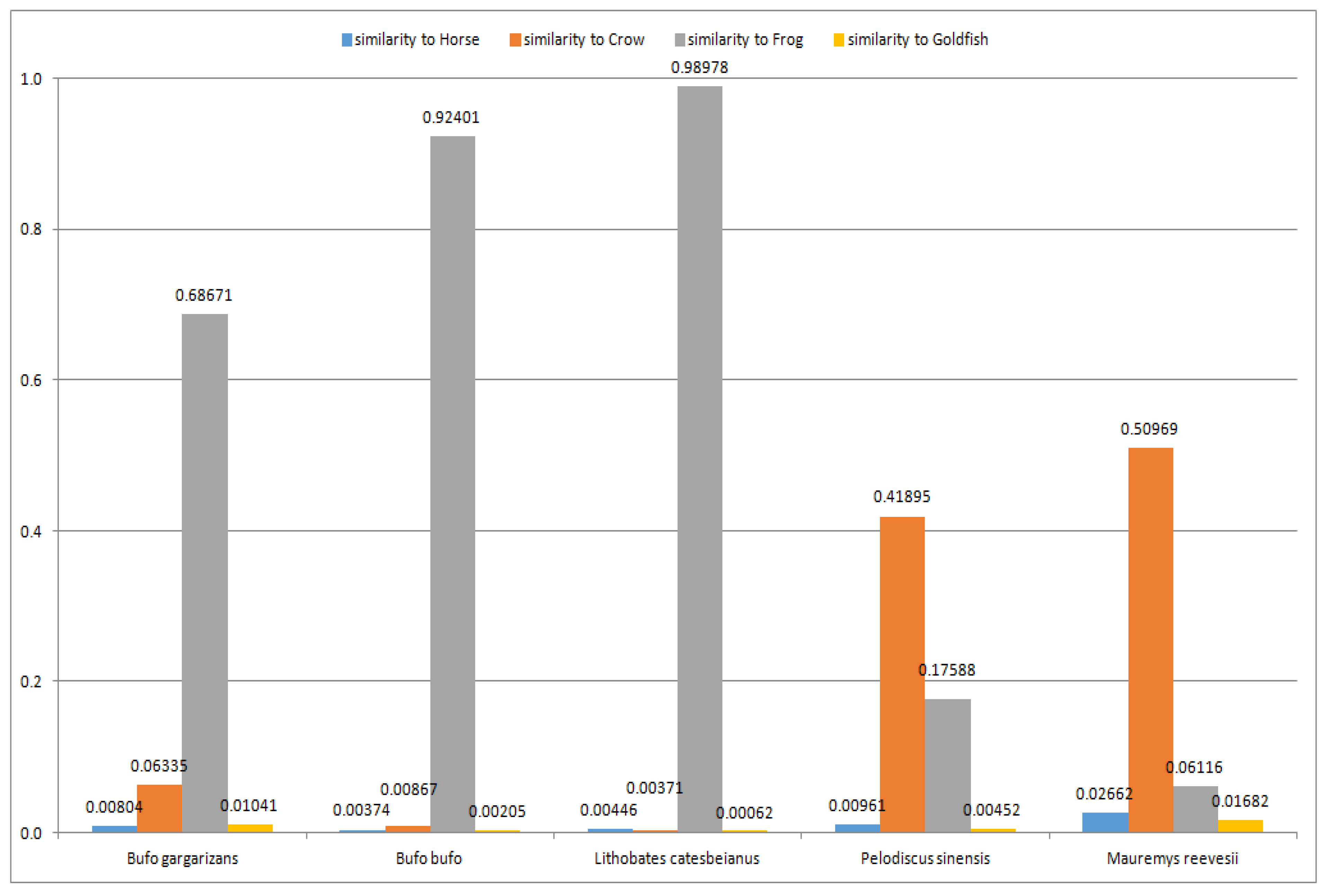 Processes 11 01316 g004