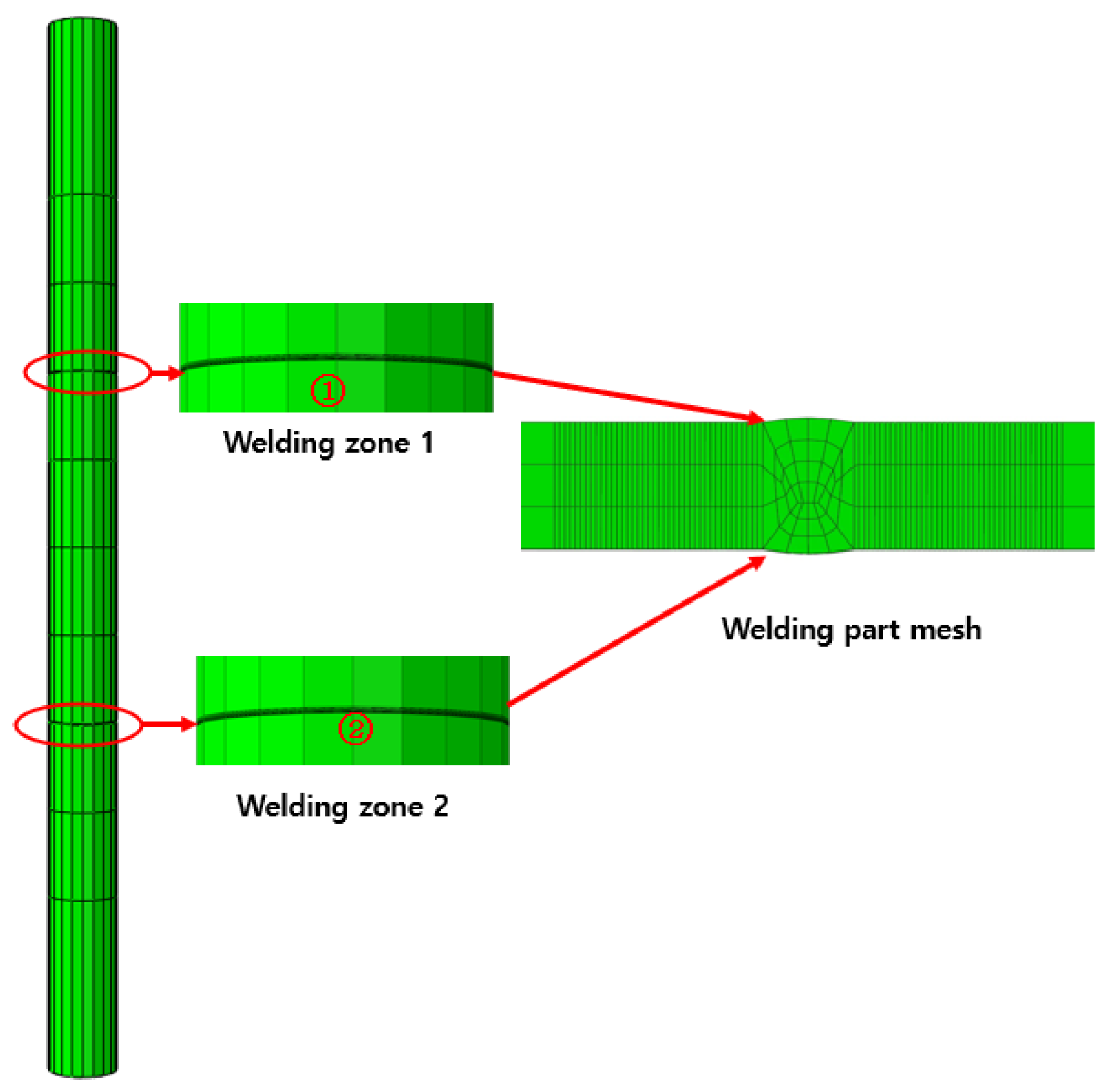 Processes 11 01317 g004 Processes 11 01317 g004