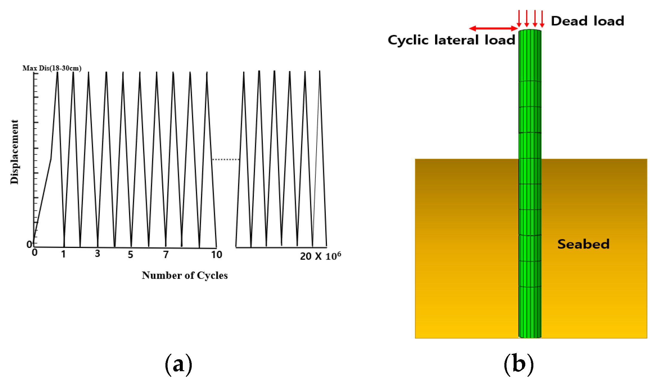 Processes 11 01317 g011 Processes 11 01317 g011