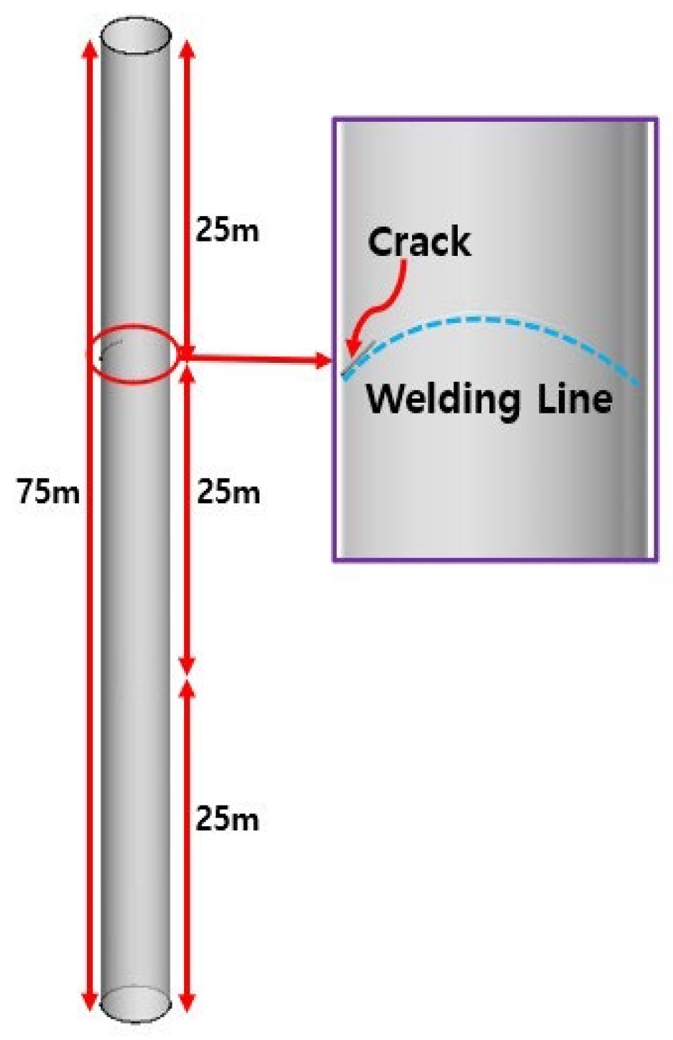 Processes 11 01317 g012 Processes 11 01317 g012