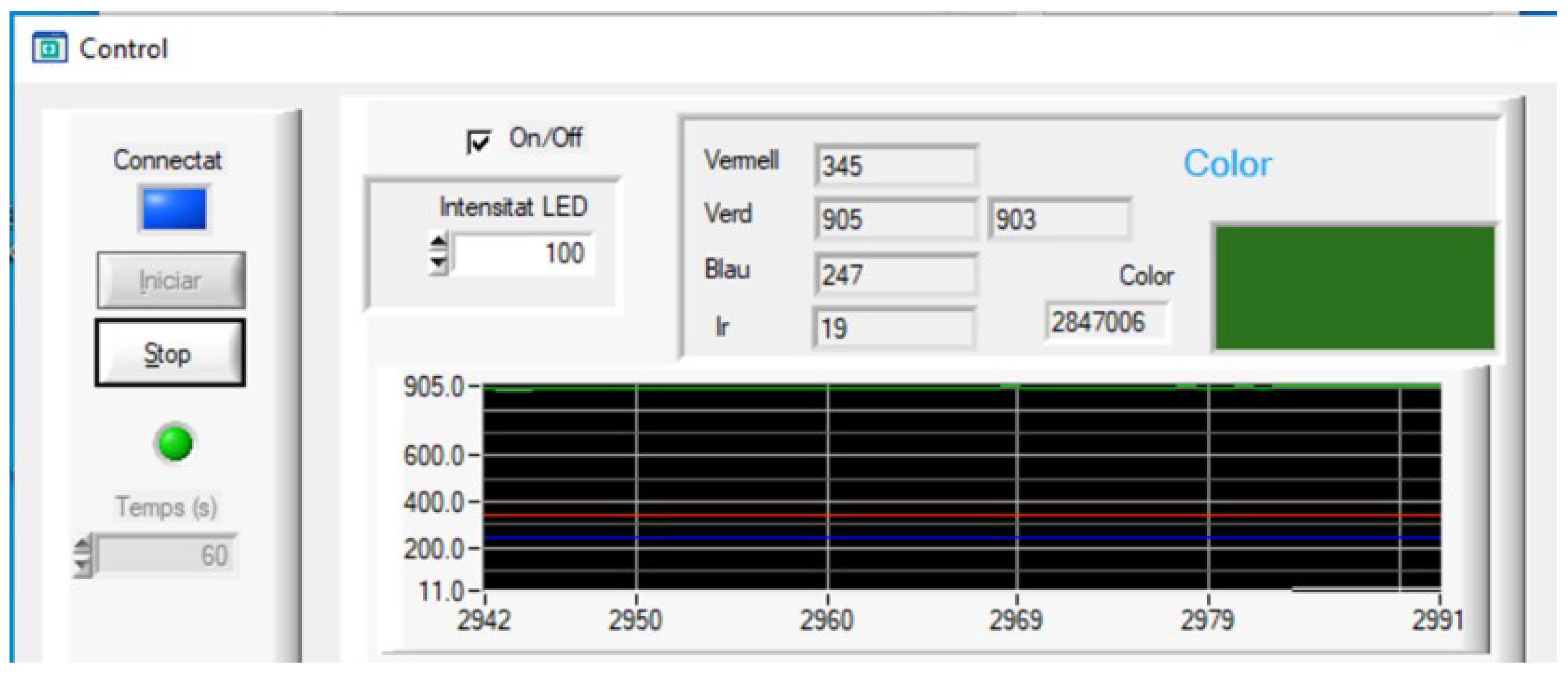 Processes 11 01319 g005 Processes 11 01319 g005