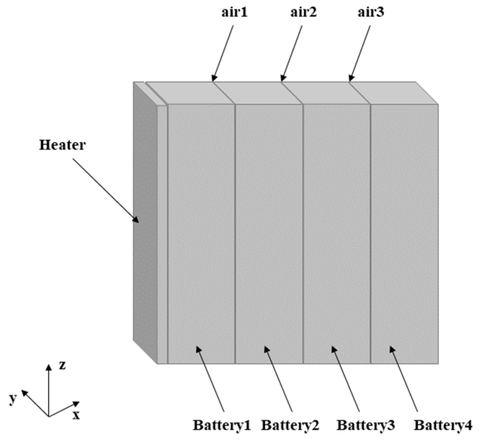 Processes 11 01321 g003 550