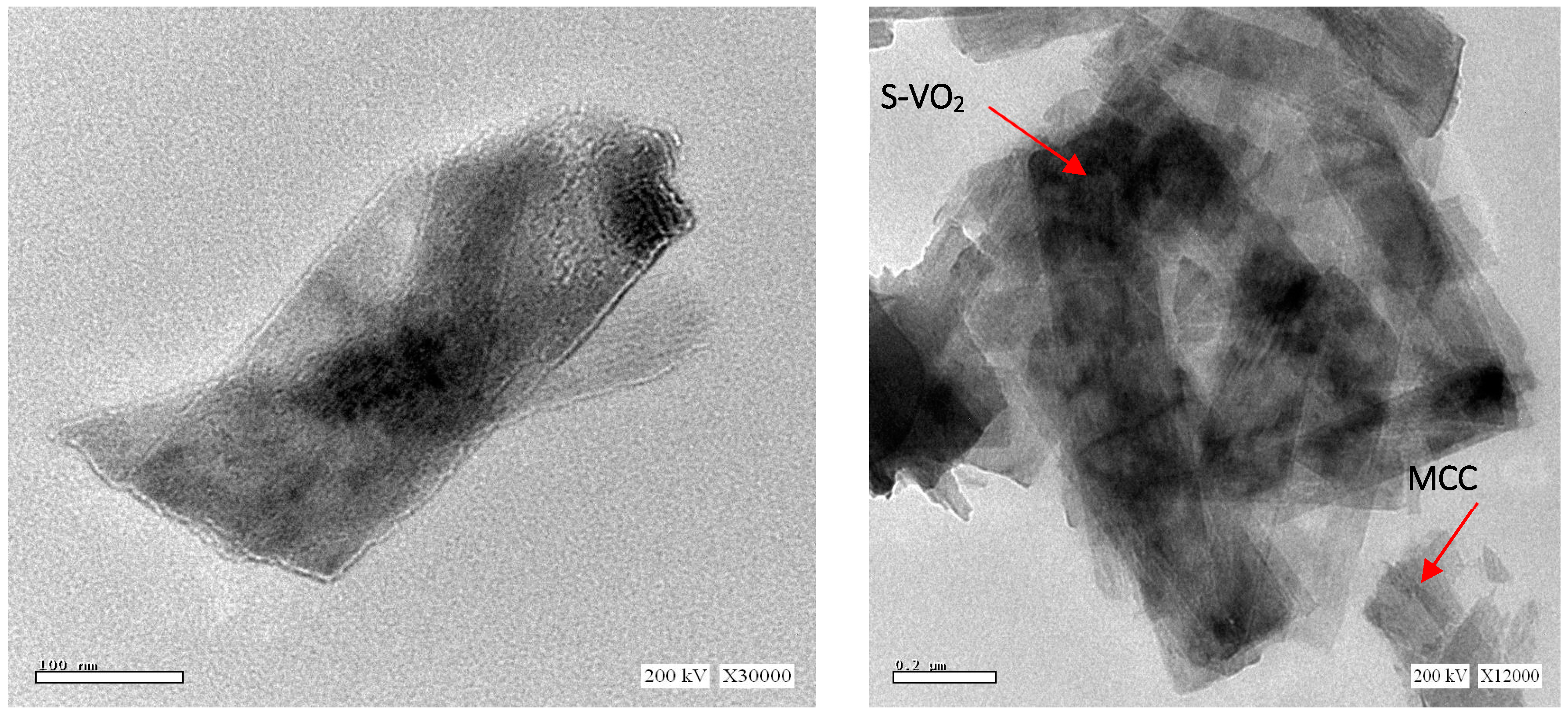 Processes 11 01322 g006 Processes 11 01322 g006