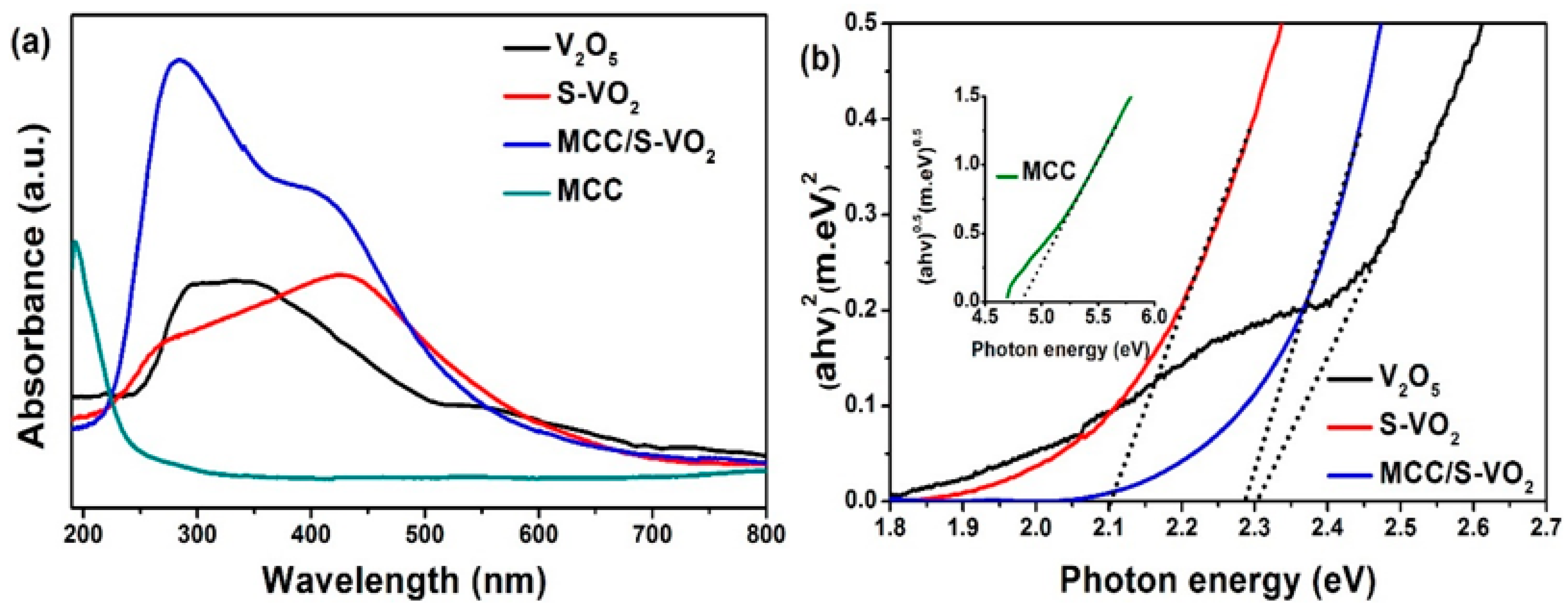 Processes 11 01322 g008 Processes 11 01322 g008