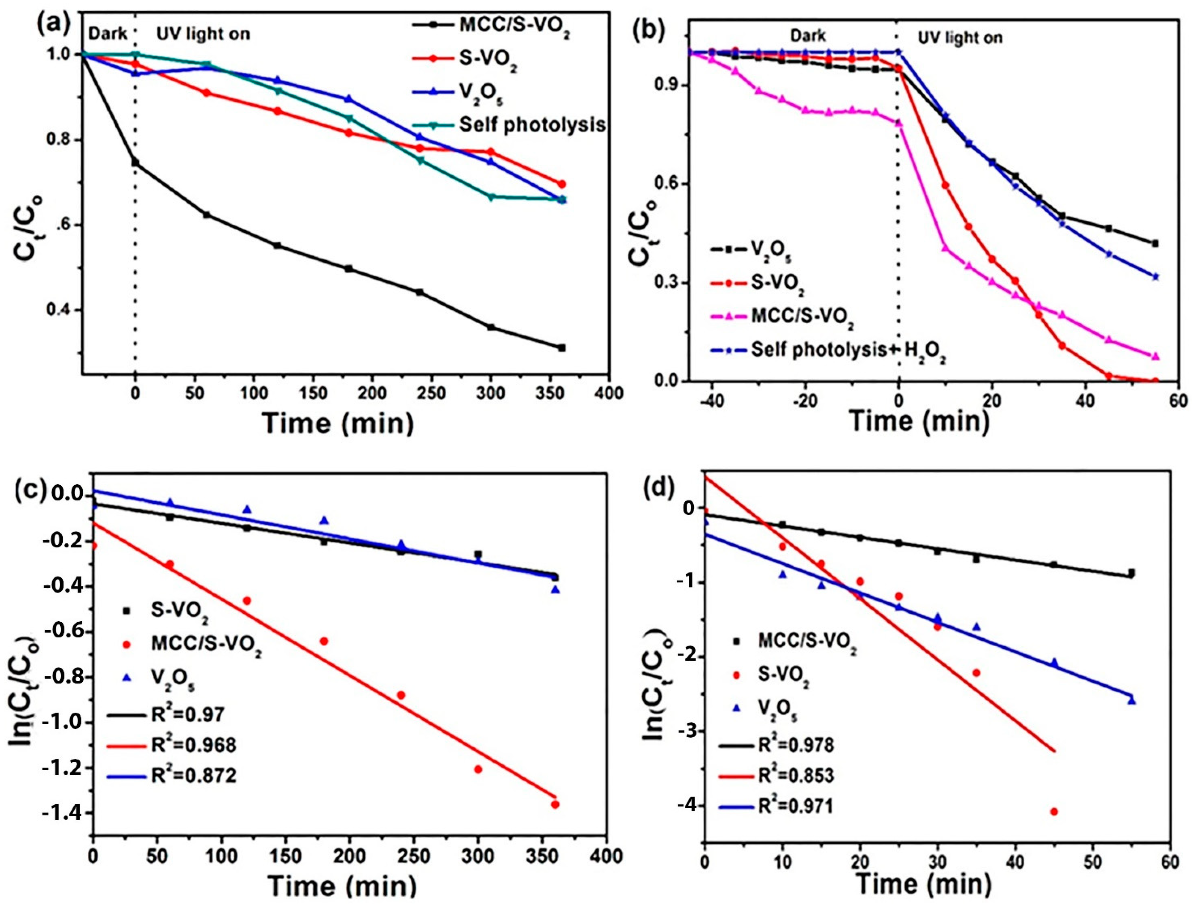 Processes 11 01322 g009 Processes 11 01322 g009