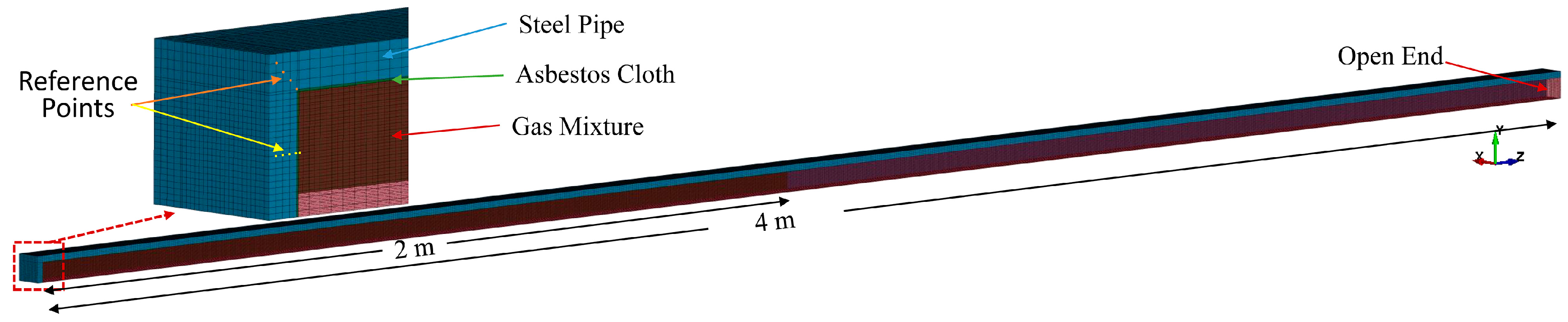 Processes 11 01326 g002 Processes 11 01326 g002