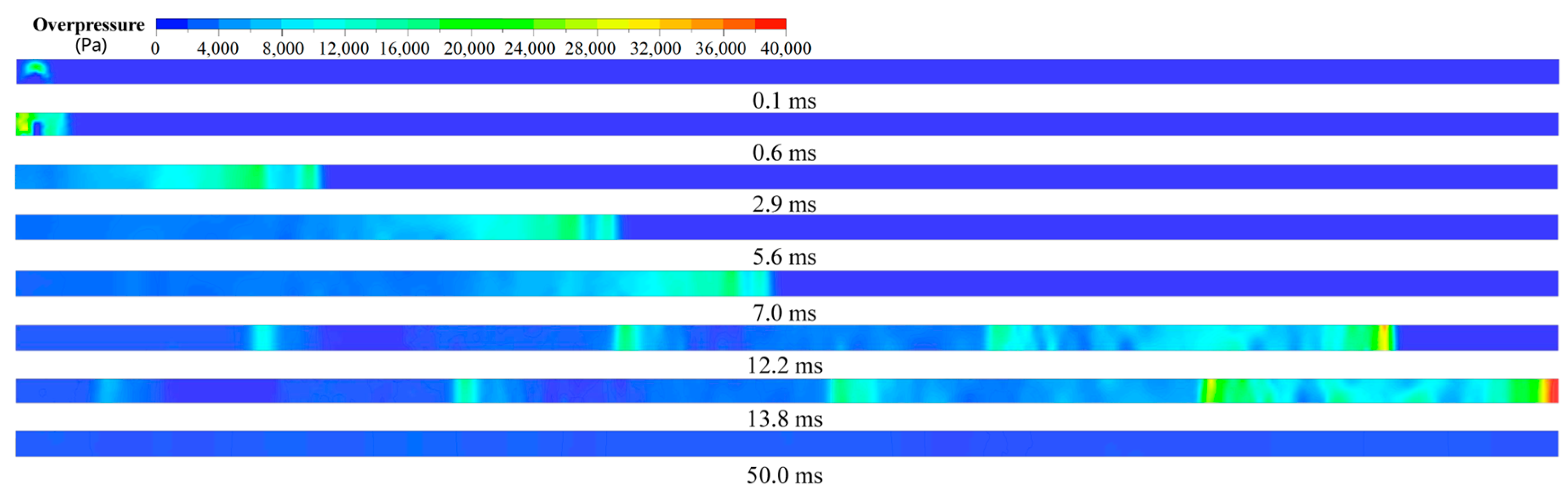 Processes 11 01326 g005 Processes 11 01326 g005