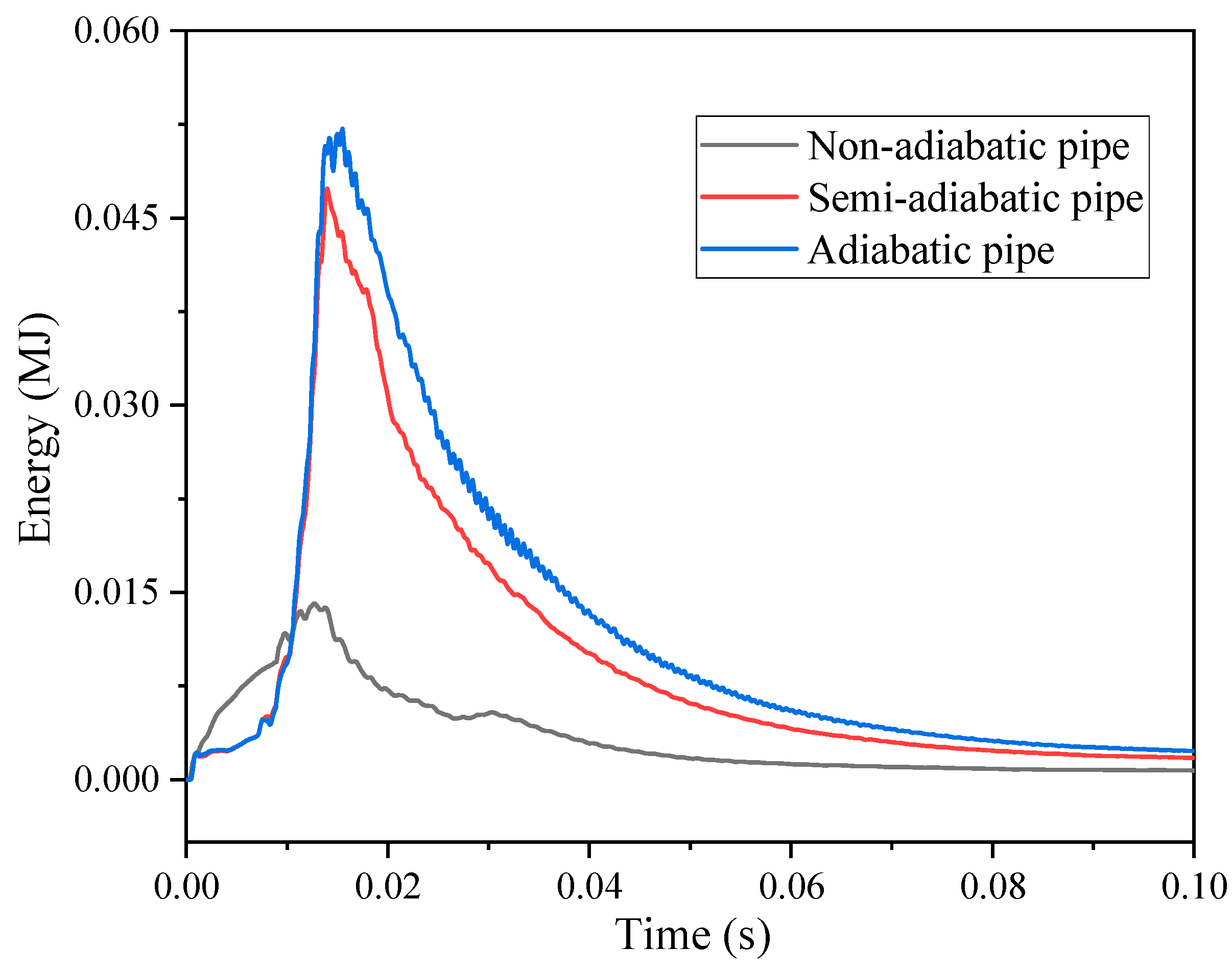 Processes 11 01326 g009 Processes 11 01326 g009