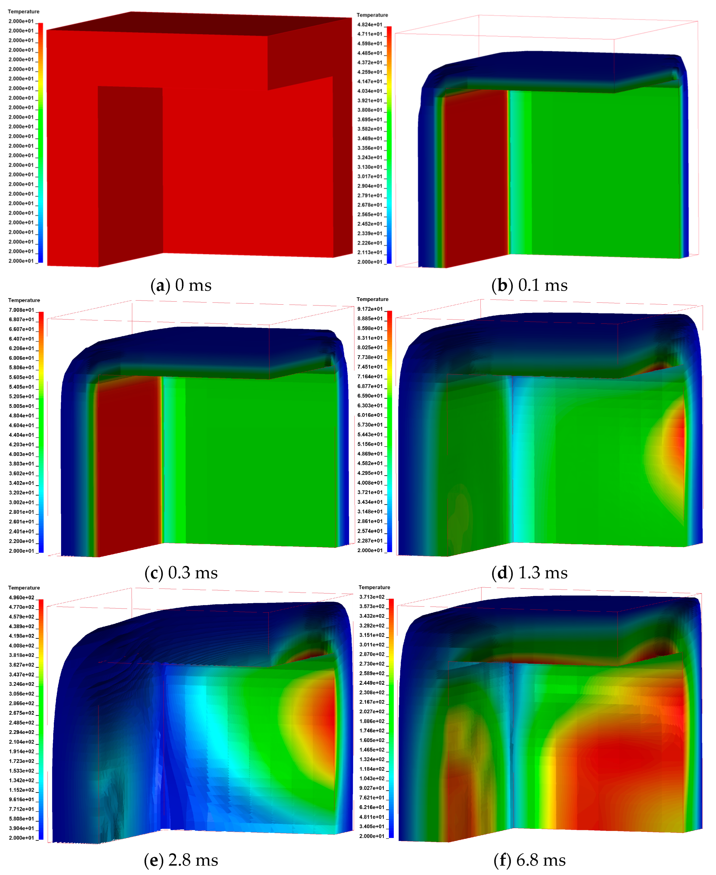 Processes 11 01326 g010a Processes 11 01326 g010a