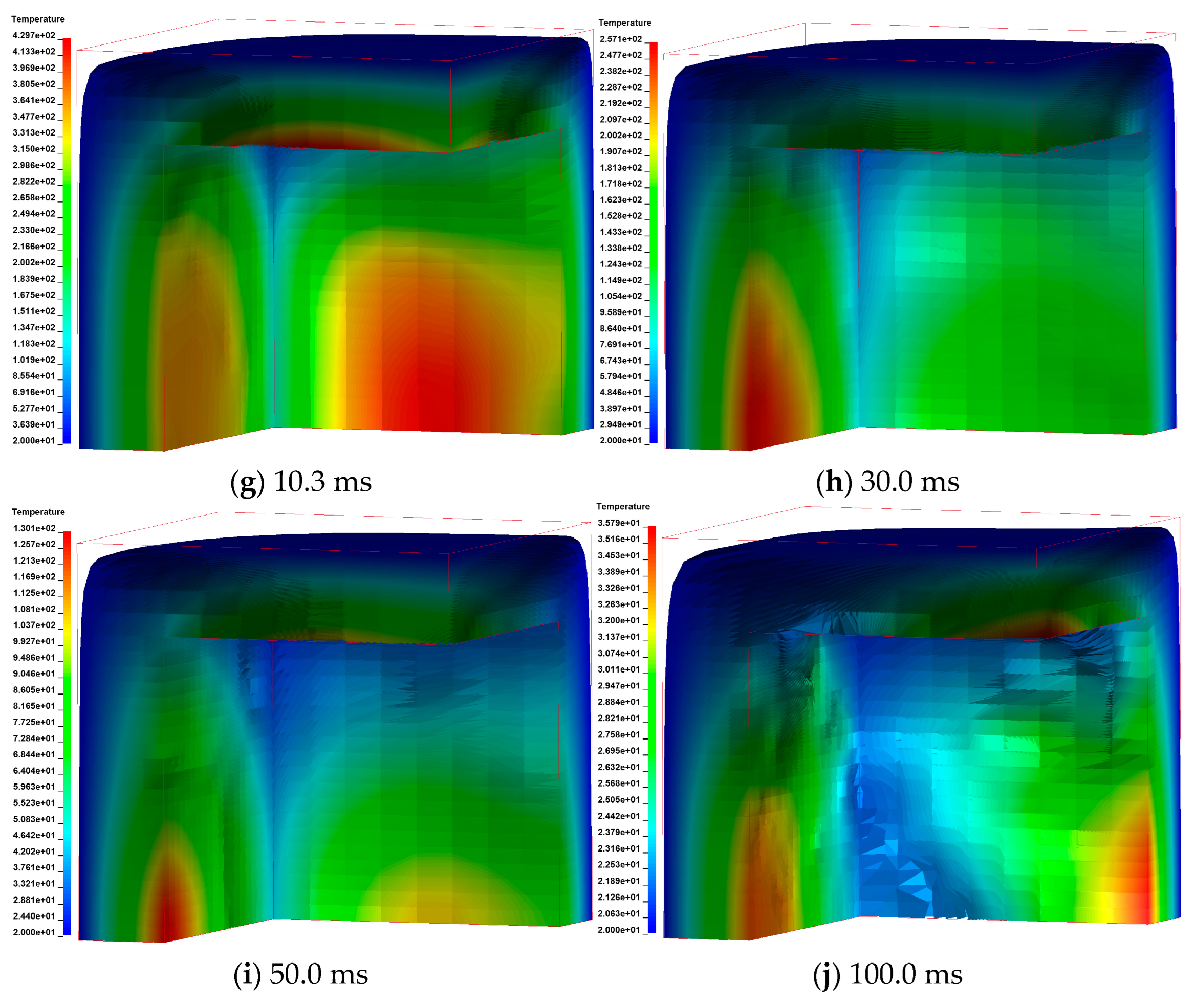Processes 11 01326 g010b Processes 11 01326 g010b
