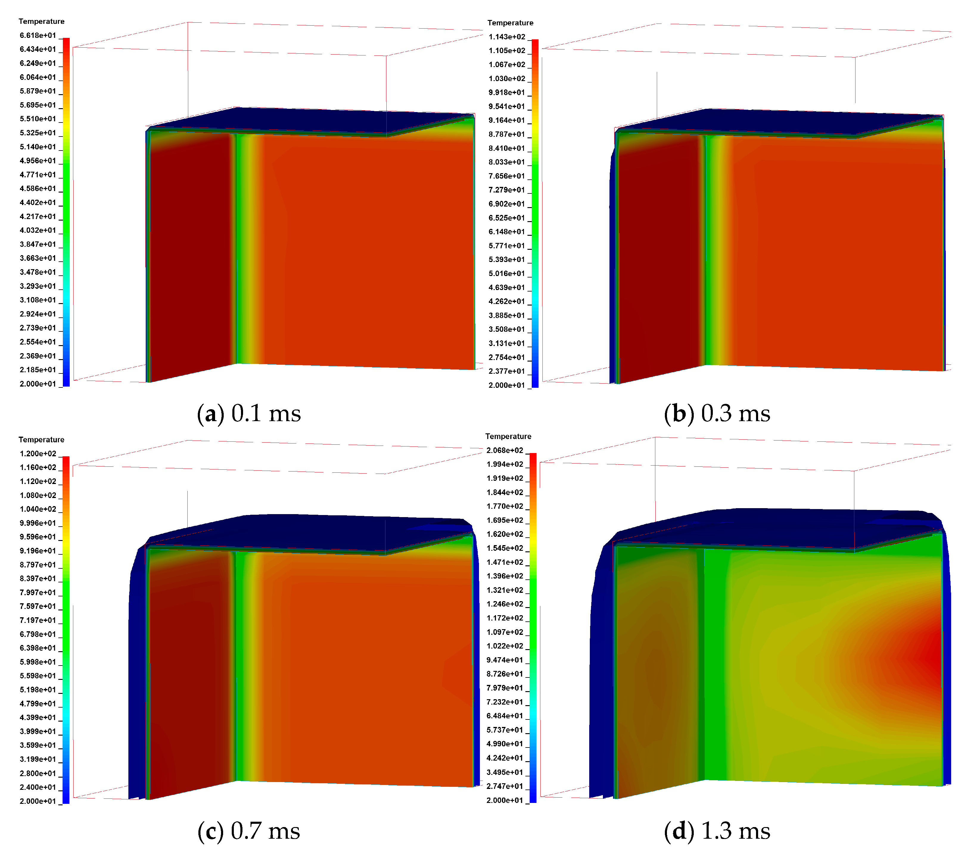 Processes 11 01326 g011a Processes 11 01326 g011a