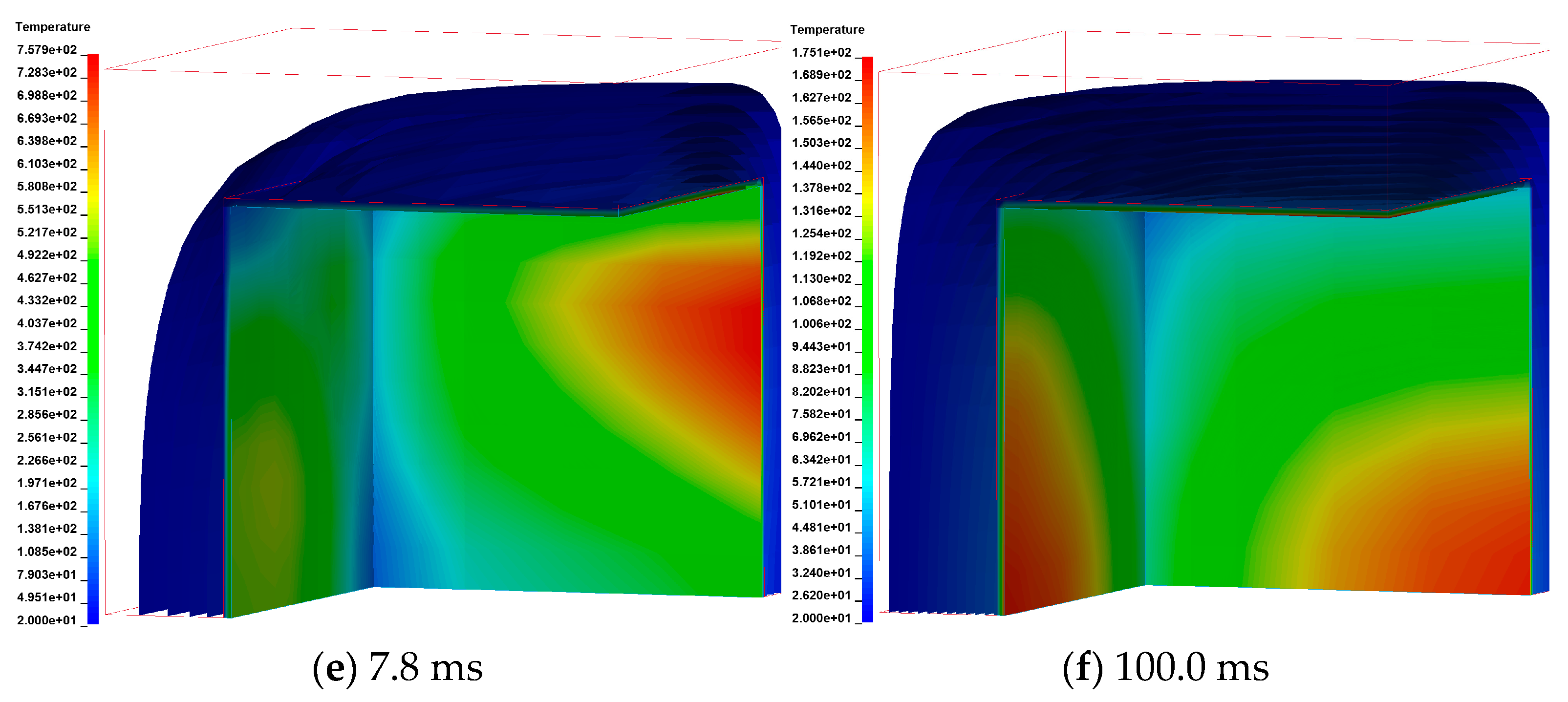 Processes 11 01326 g011b Processes 11 01326 g011b