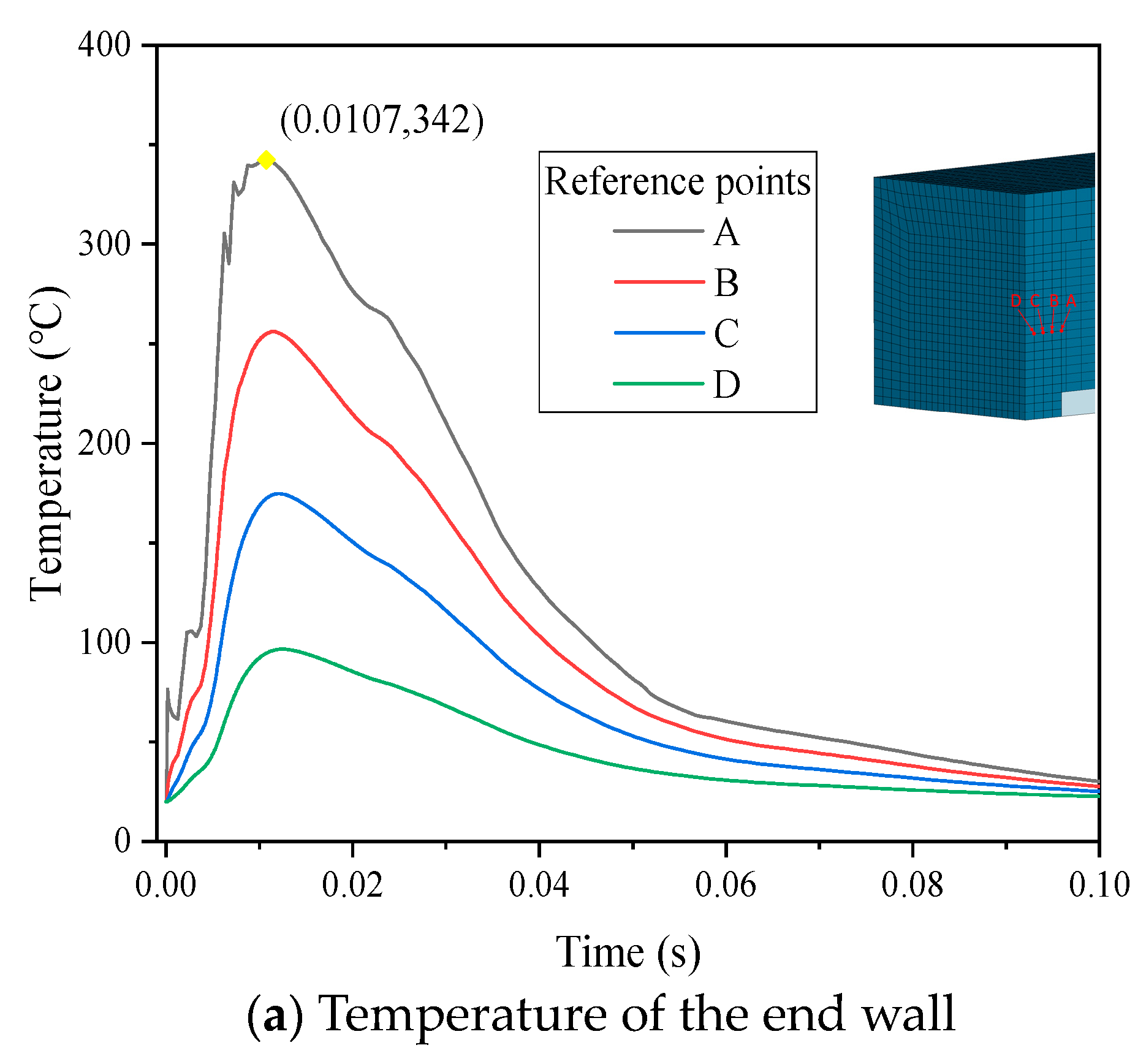 Processes 11 01326 g013a Processes 11 01326 g013a