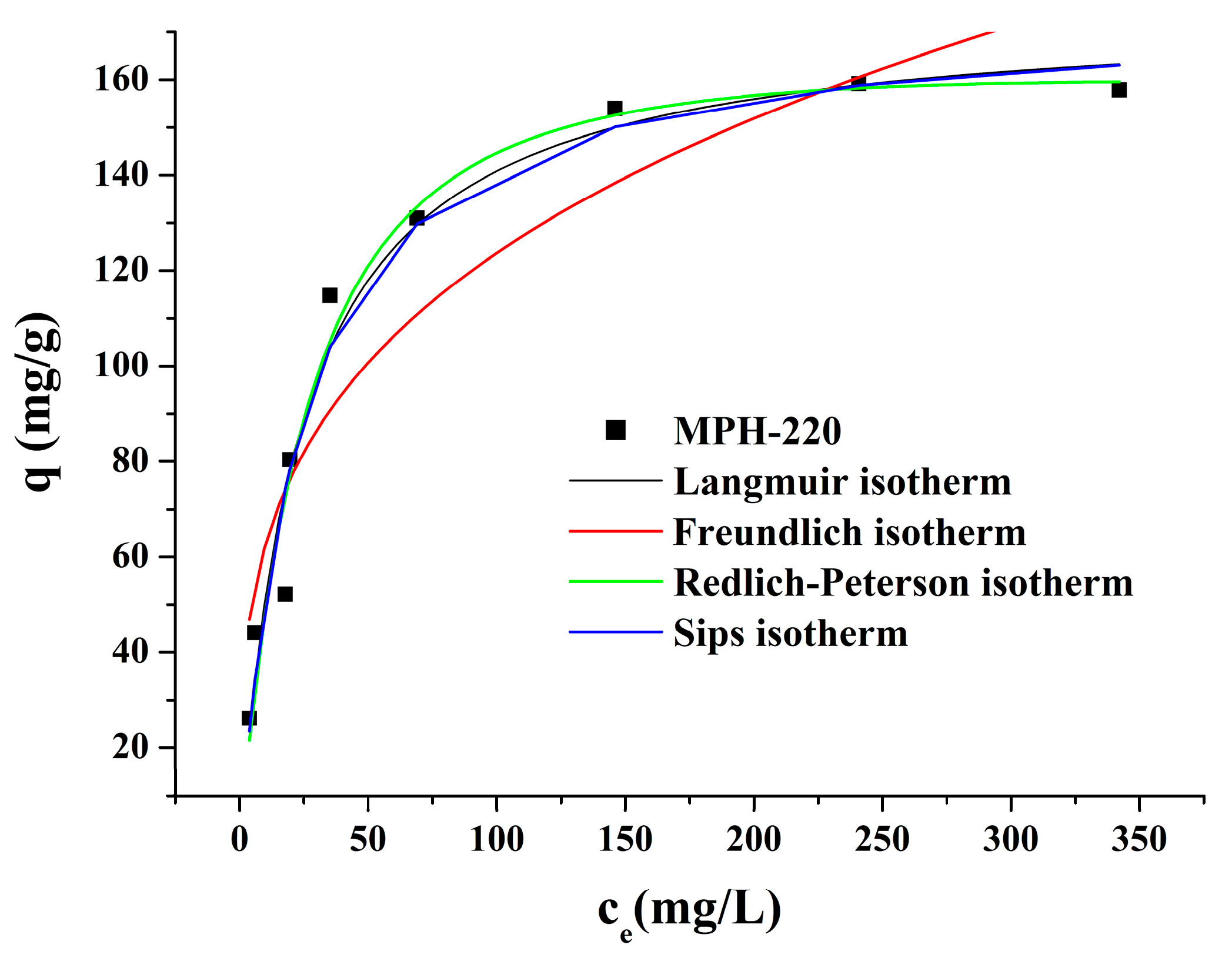 Processes 11 01327 g003 Processes 11 01327 g003