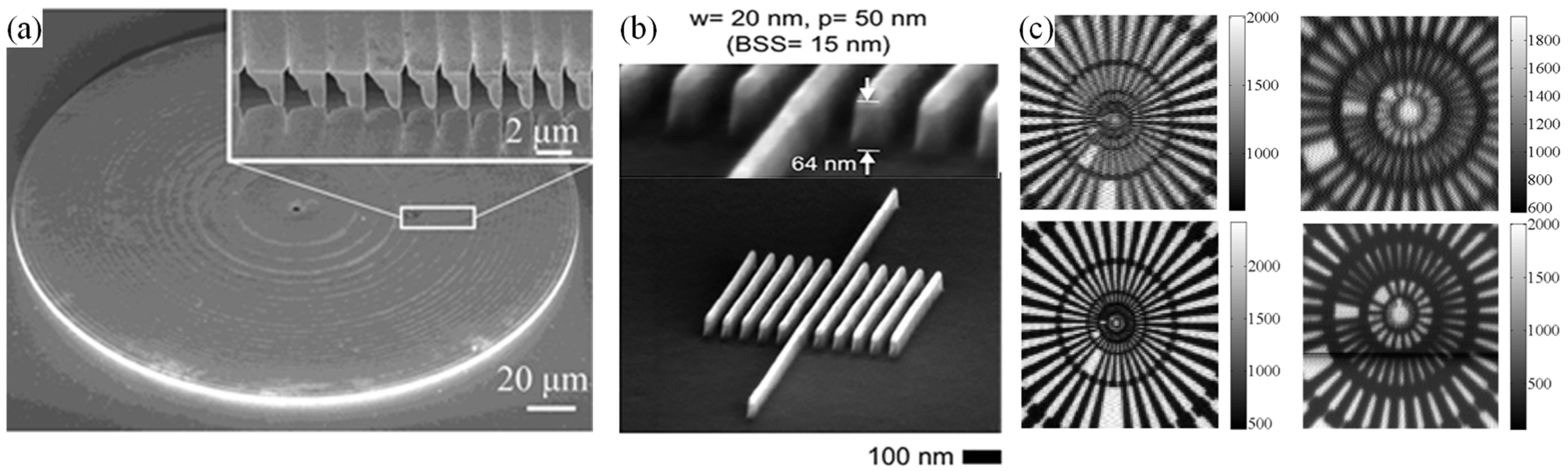 Processes 11 01337 g005