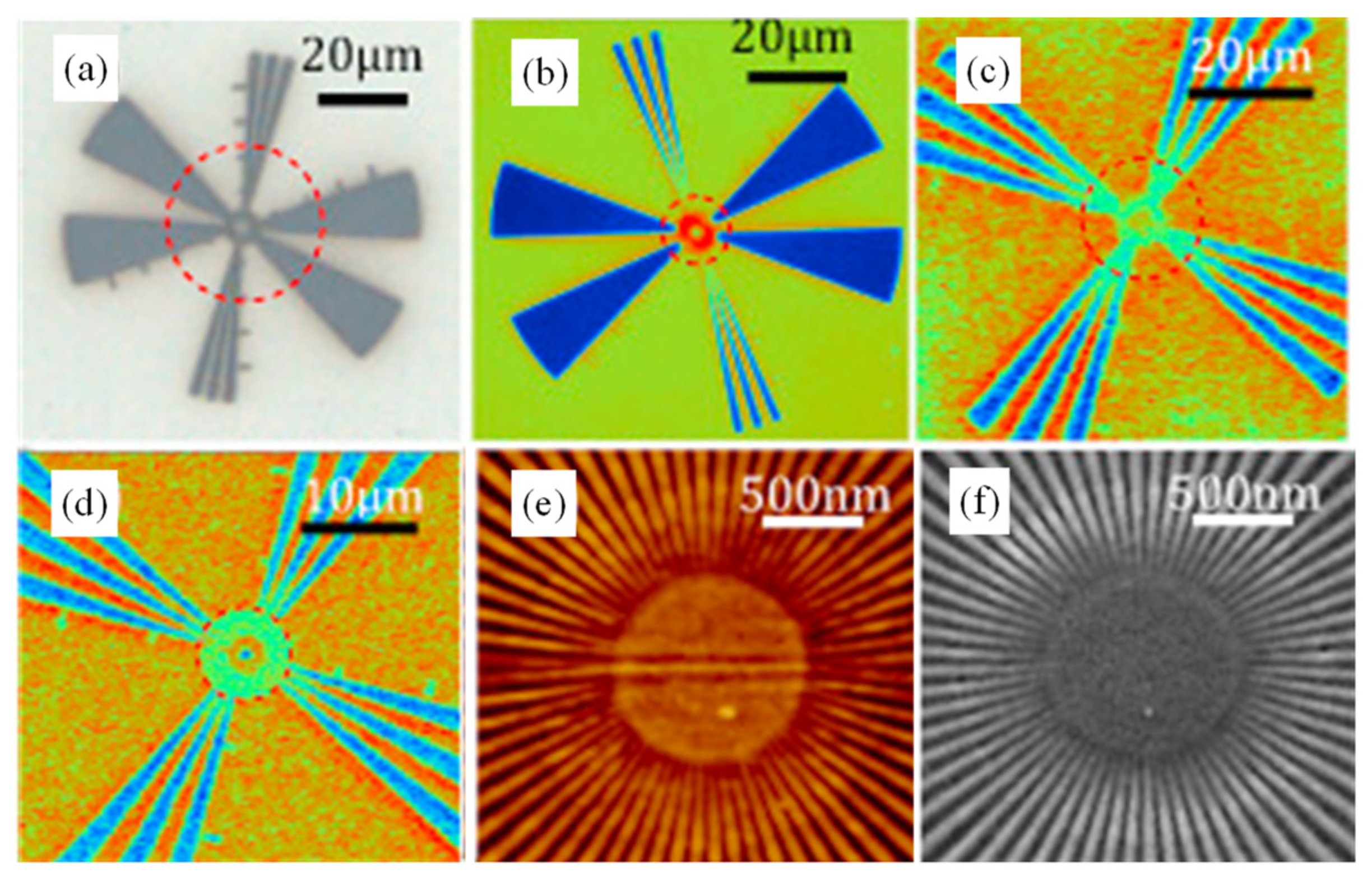 Processes 11 01337 g007