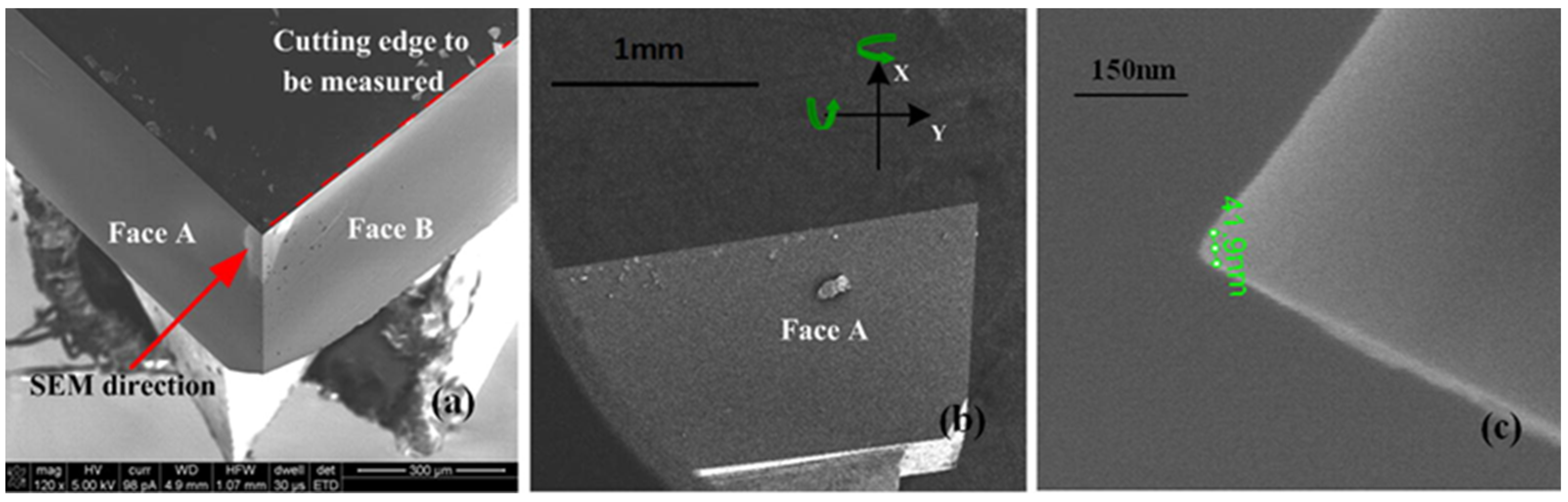 Processes 11 01337 g015
