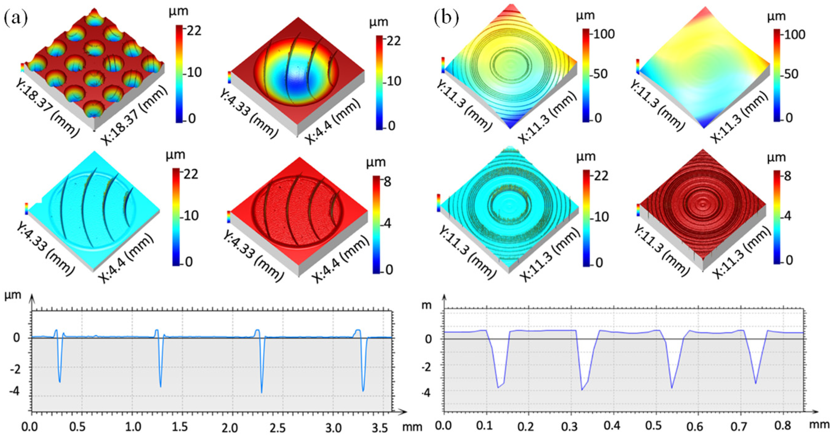 Processes 11 01337 g019