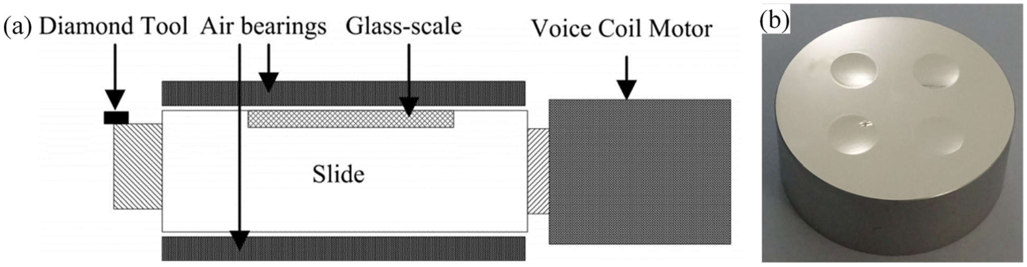 Processes 11 01337 g021