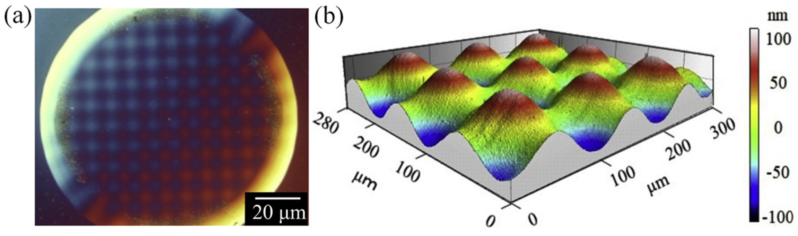 Processes 11 01337 g026