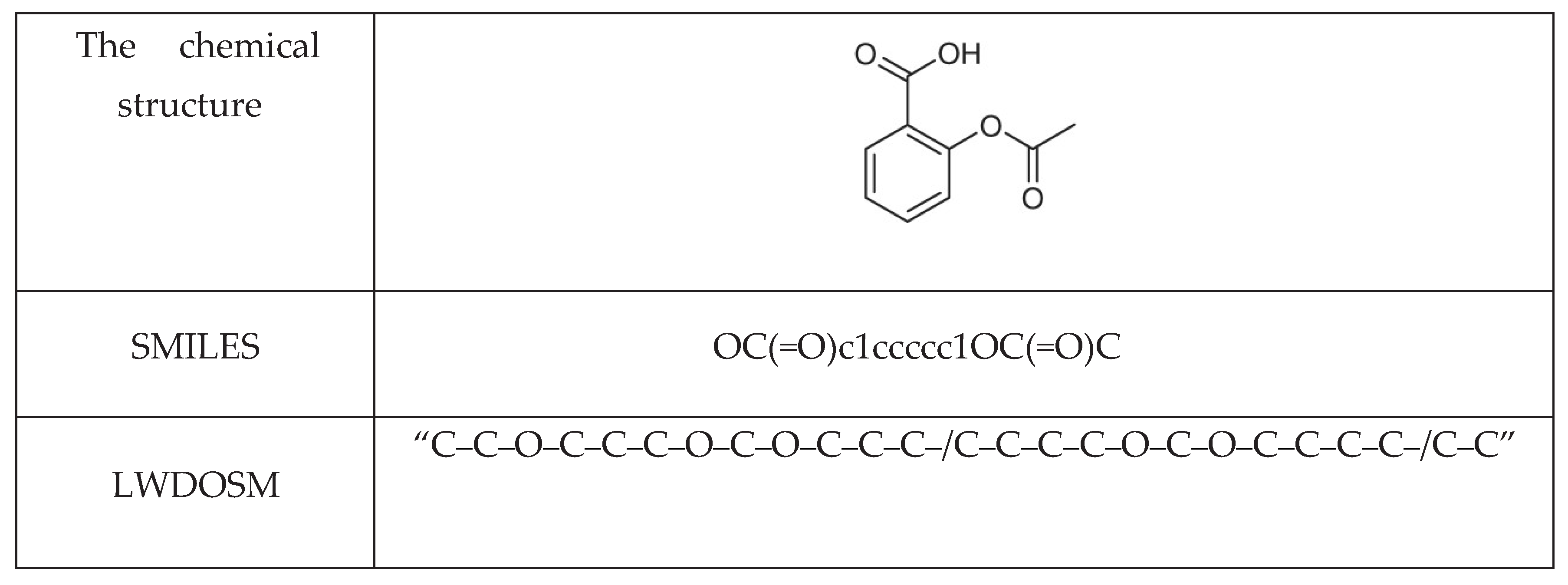 Processes 11 01340 g002