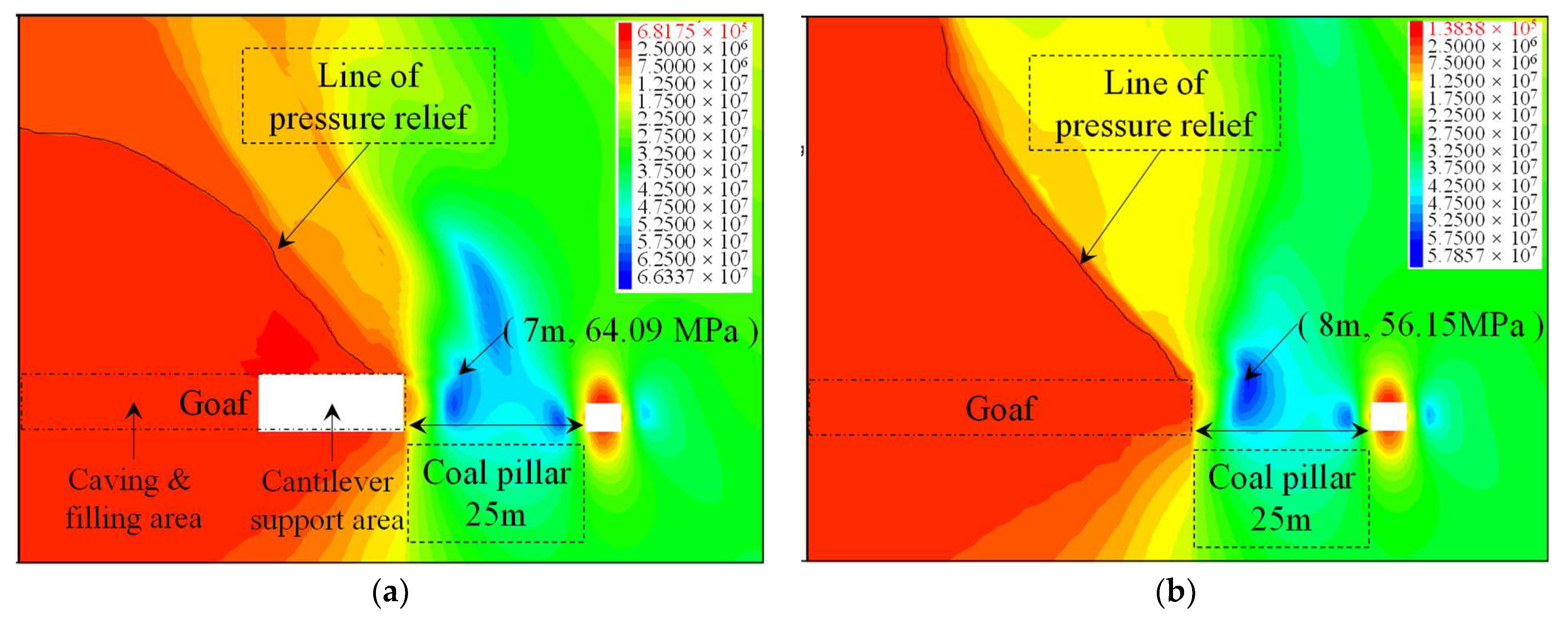 Processes 11 01341 g005 Processes 11 01341 g005