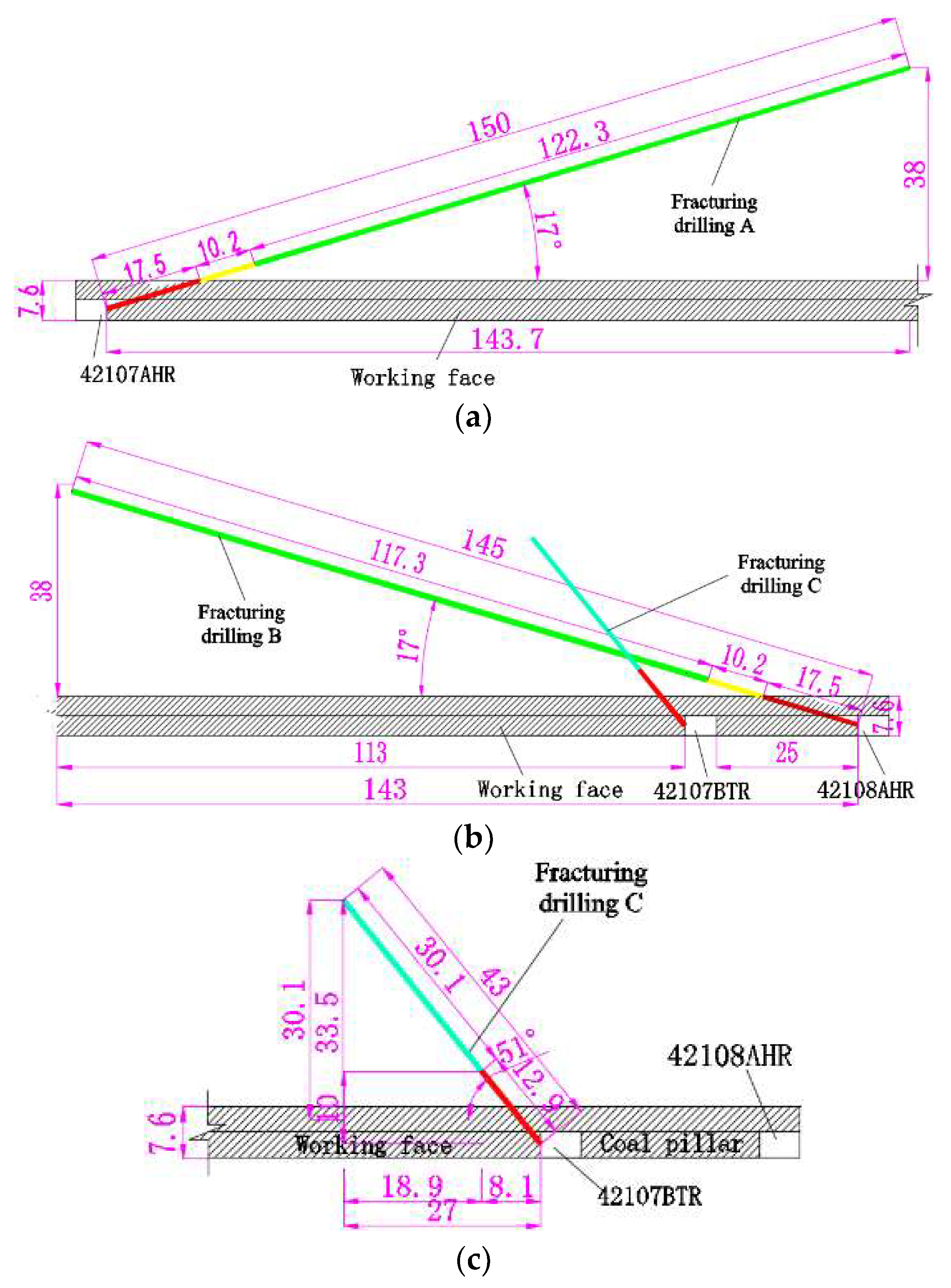 Processes 11 01341 g008 Processes 11 01341 g008