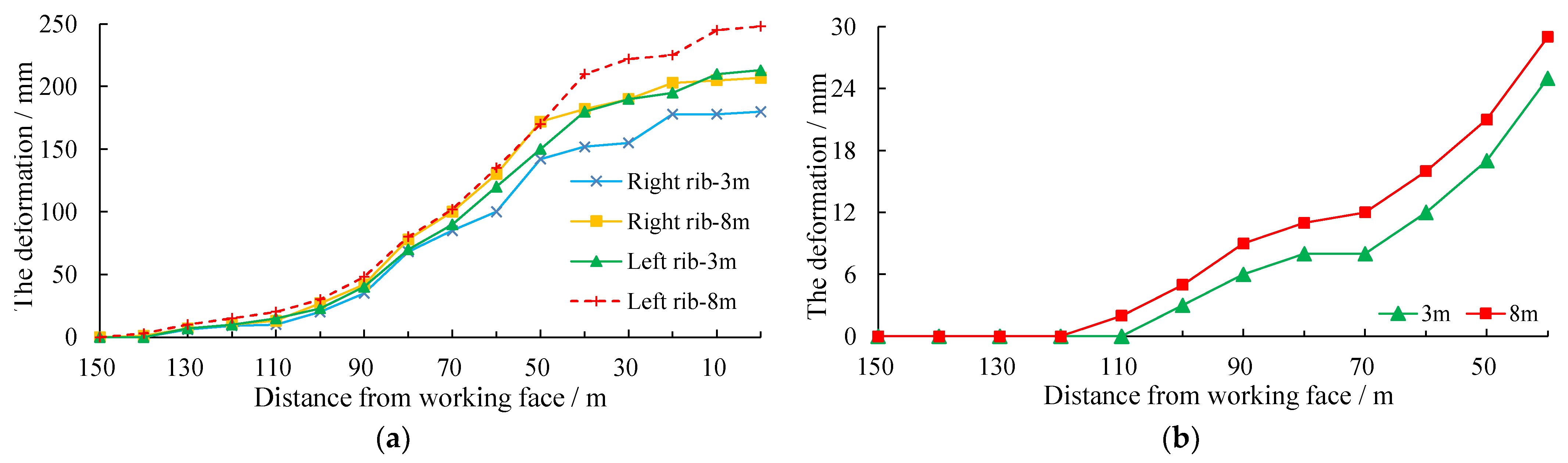 Processes 11 01341 g010 Processes 11 01341 g010